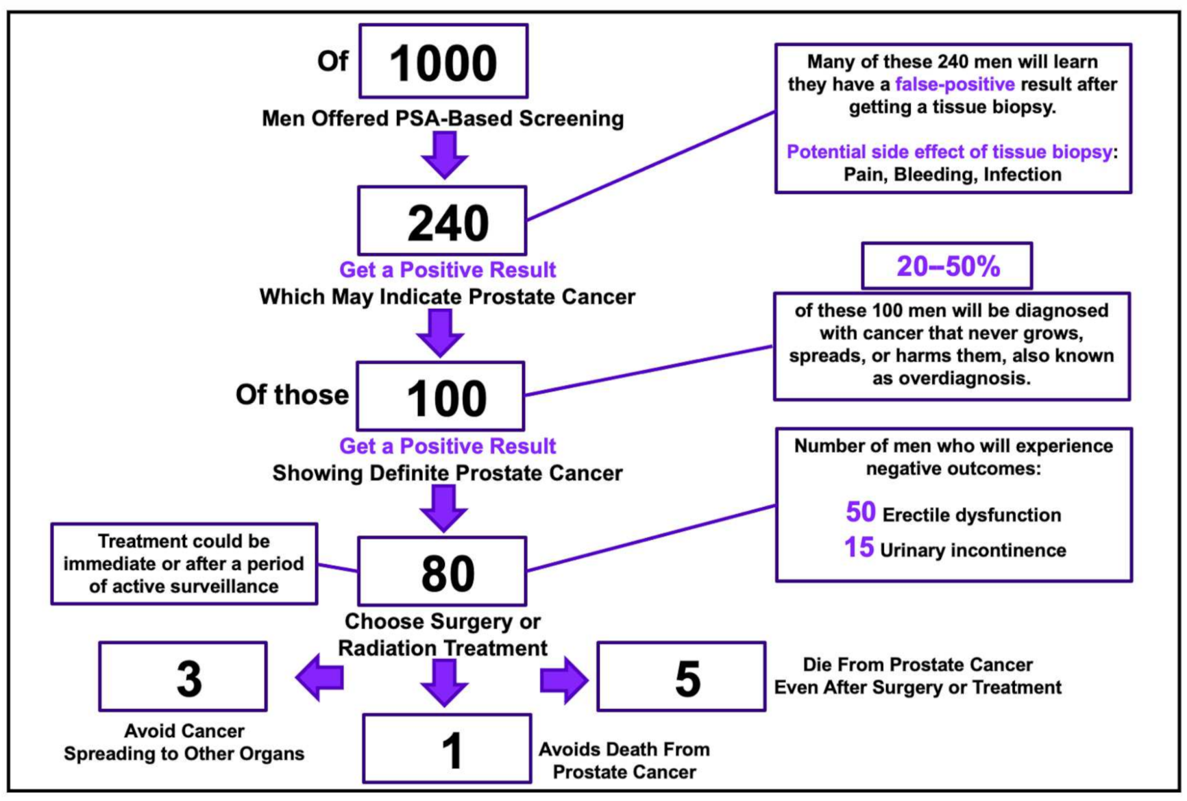 Biomolecules 11 01443 g001