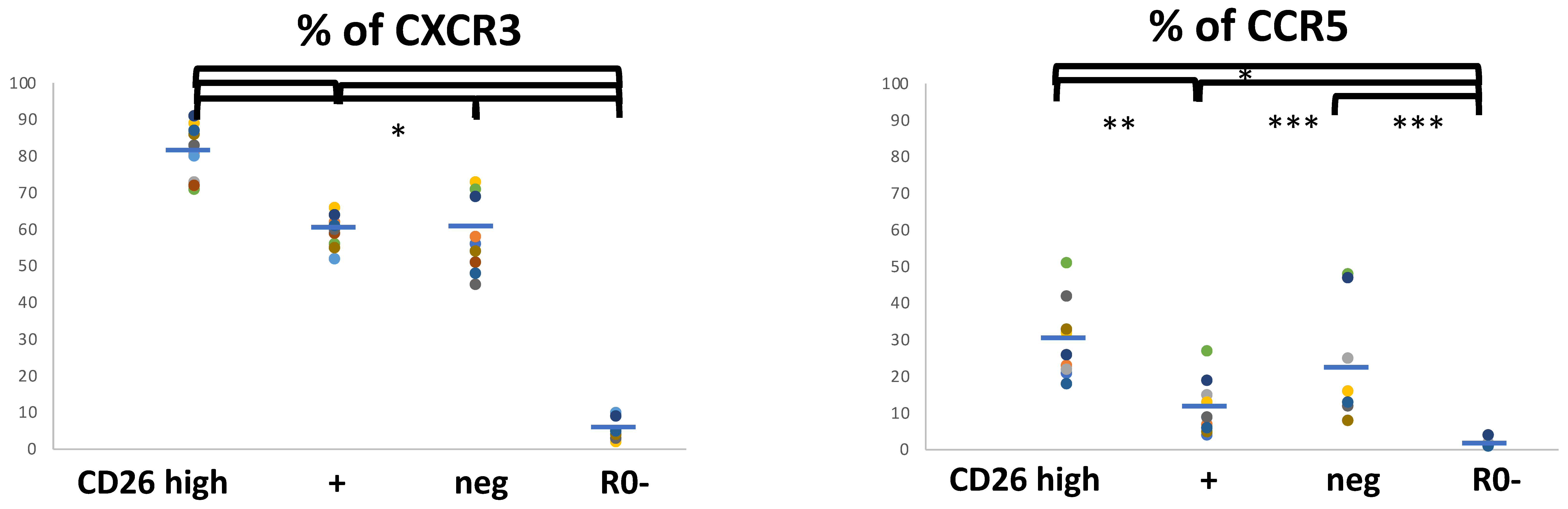 Biomolecules 11 01446 g004