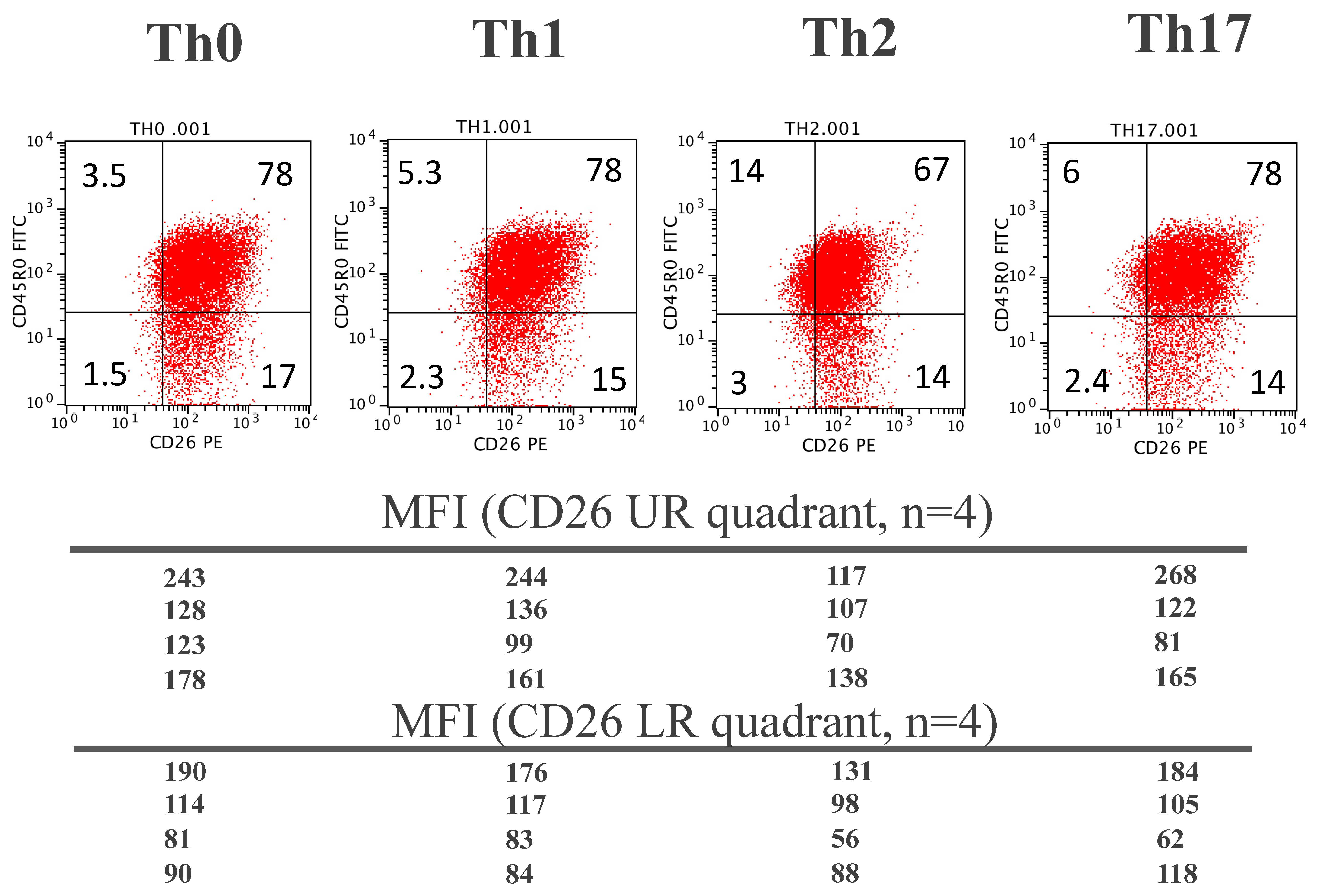Biomolecules 11 01446 g006