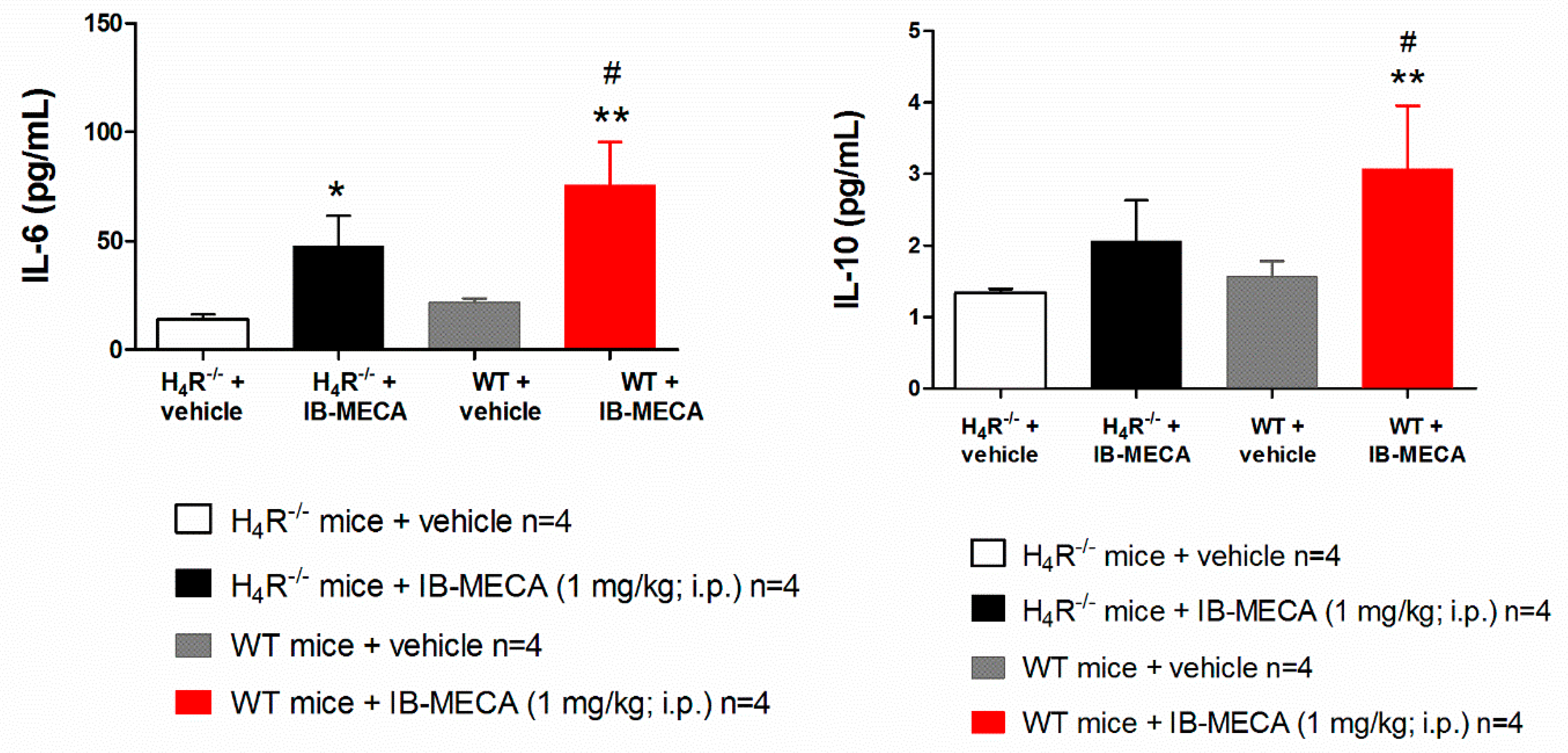 Biomolecules 11 01447 g004 550