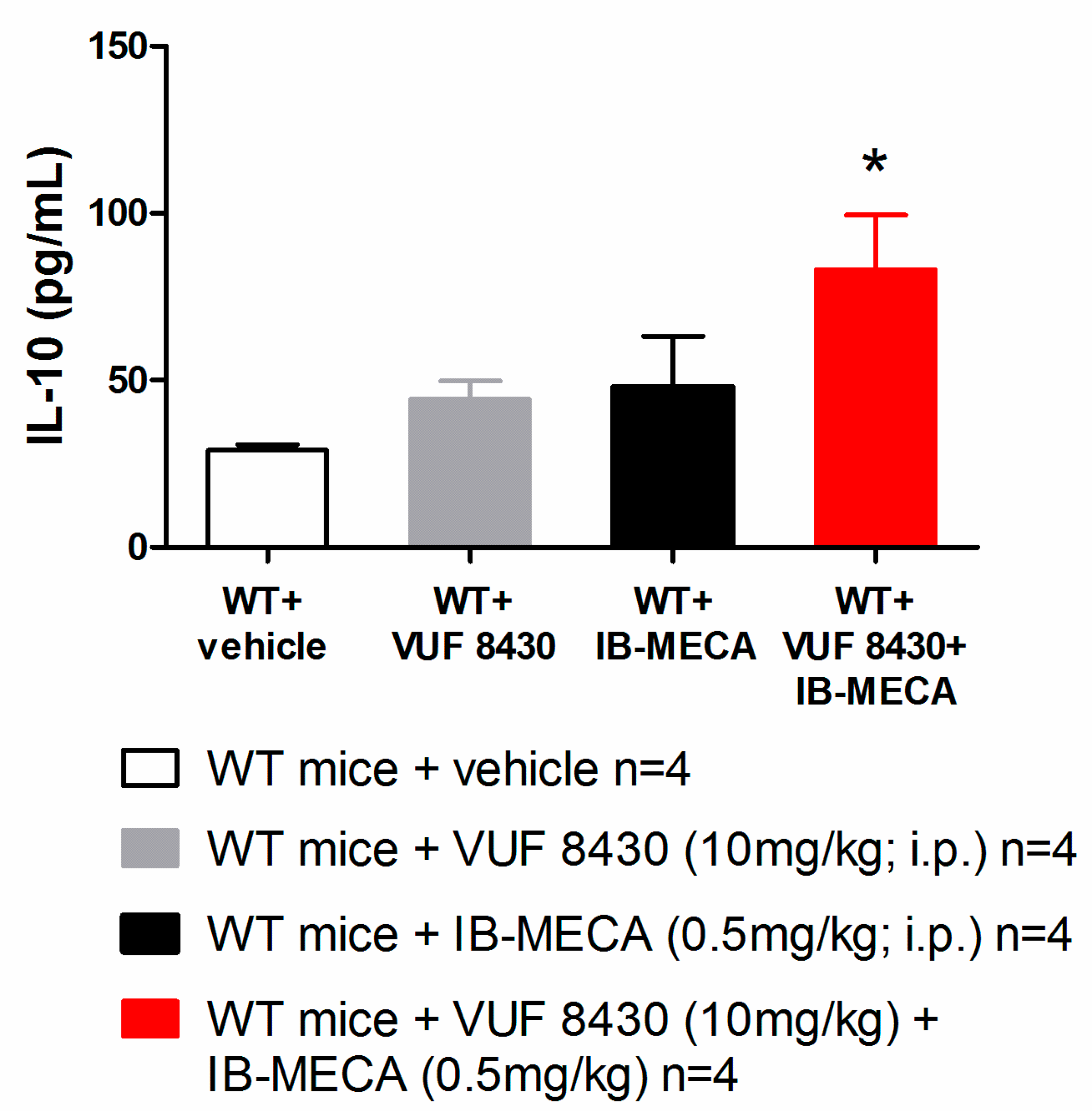 Biomolecules 11 01447 g005 550