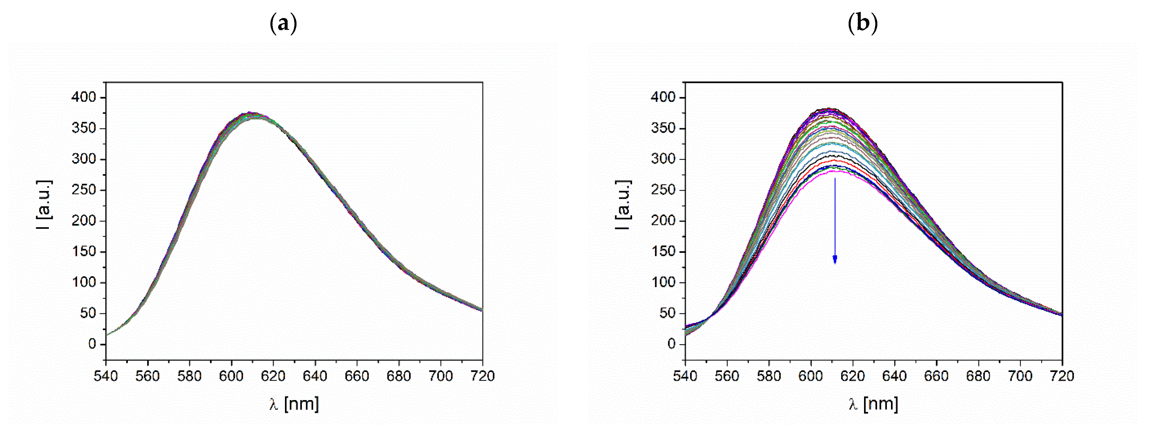 Biomolecules 11 01449 g004
