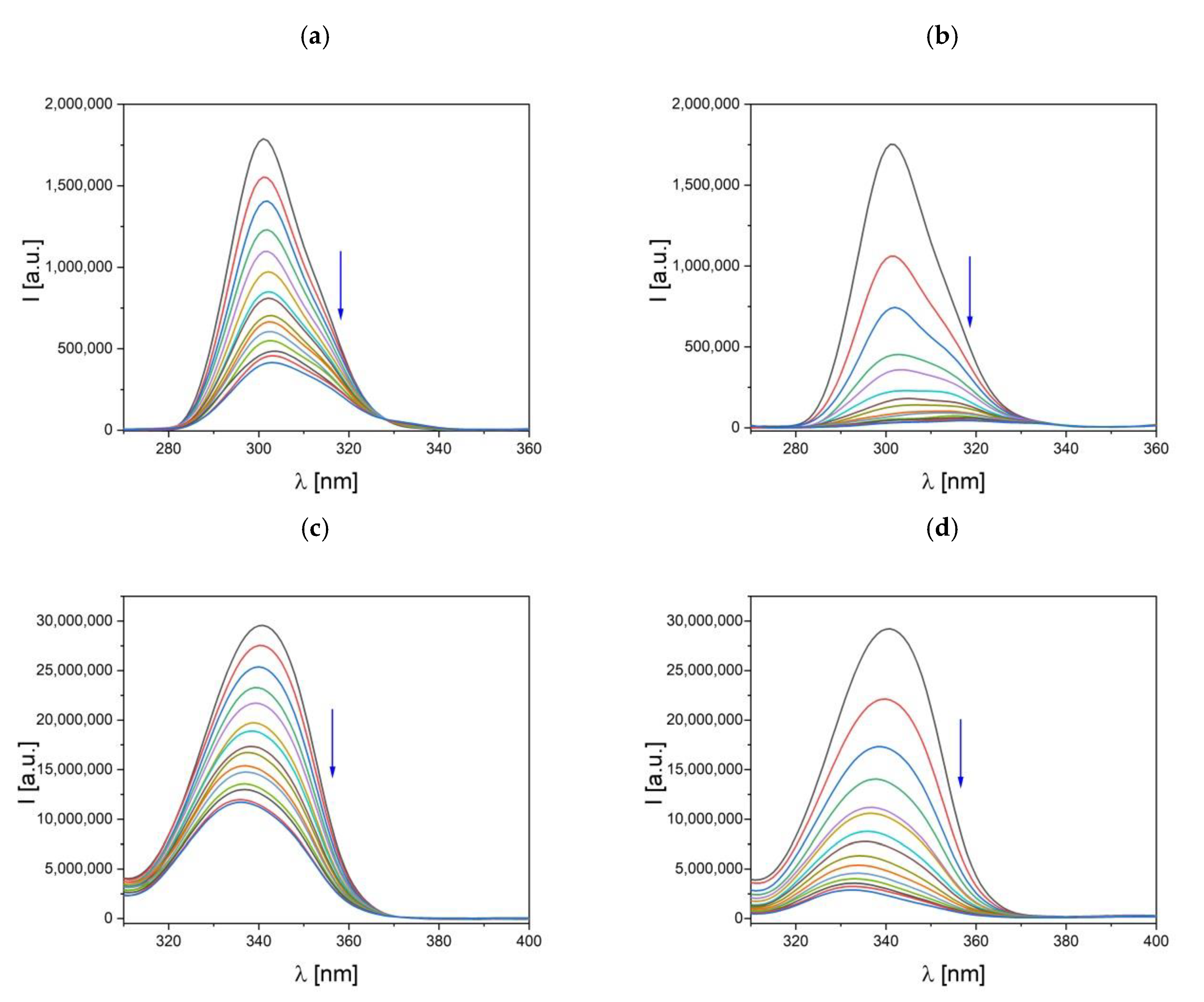 Biomolecules 11 01449 g010