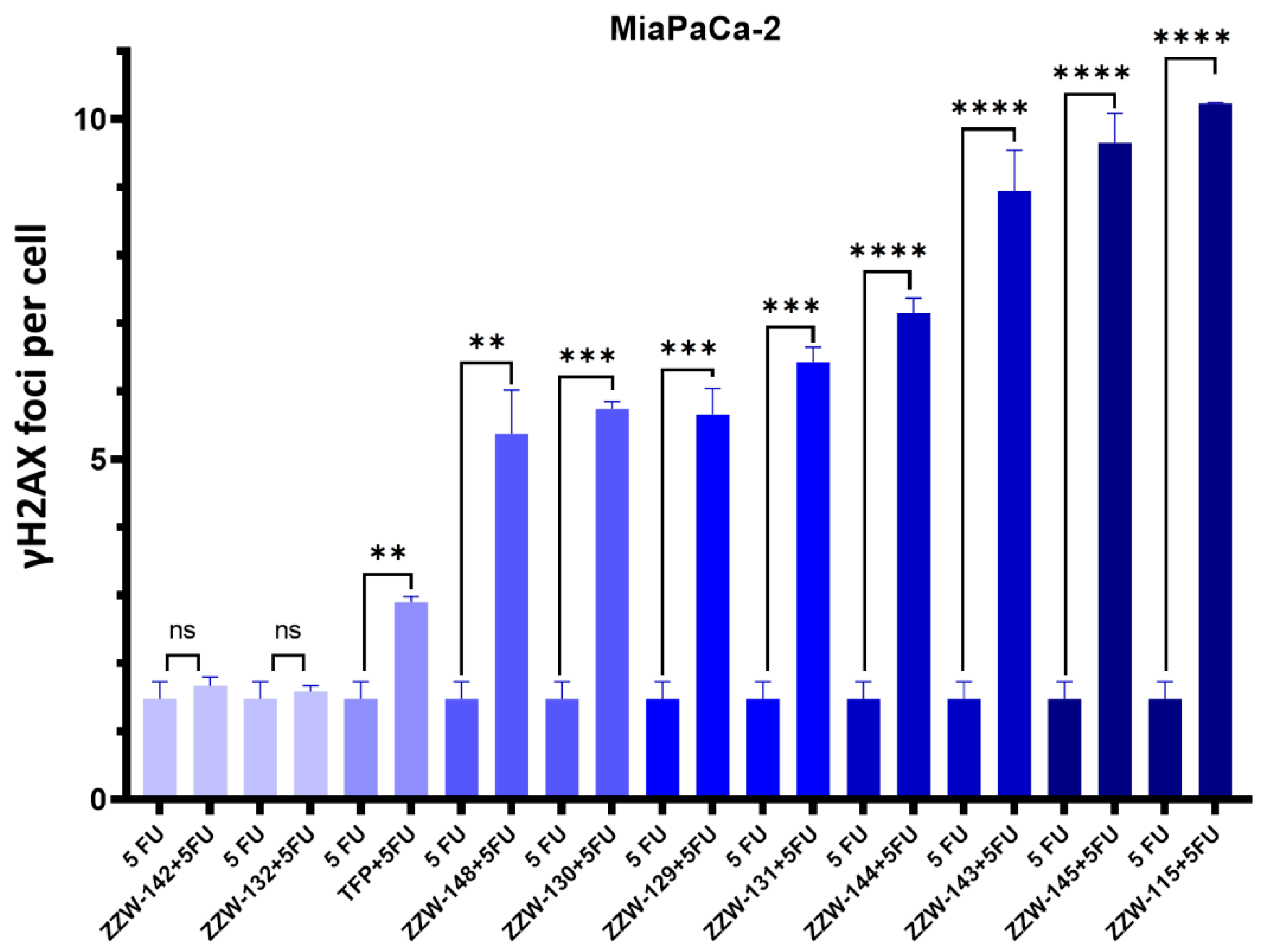 Biomolecules 11 01453 g005 550