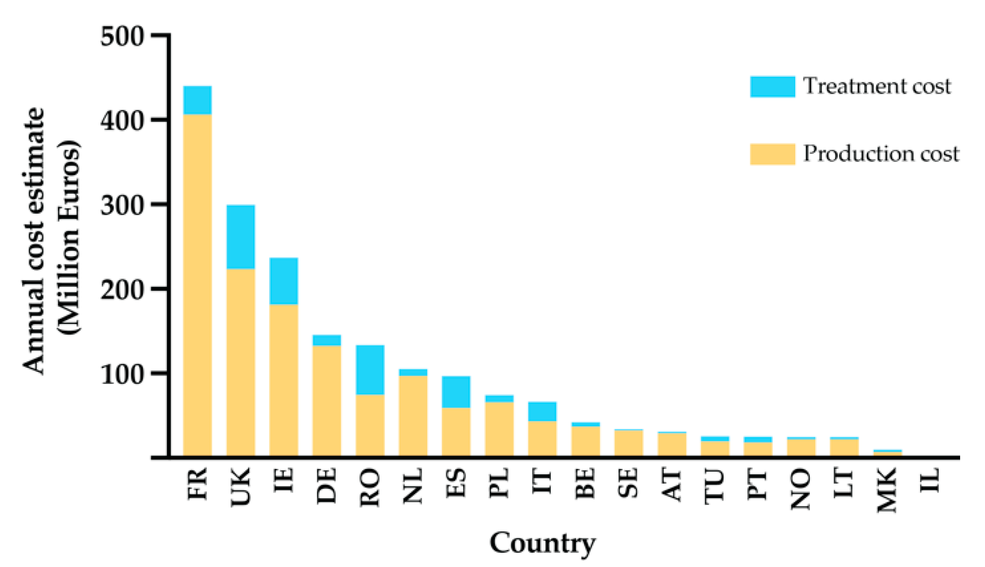 Biomolecules 11 01457 g001 Biomolecules 11 01457 g001