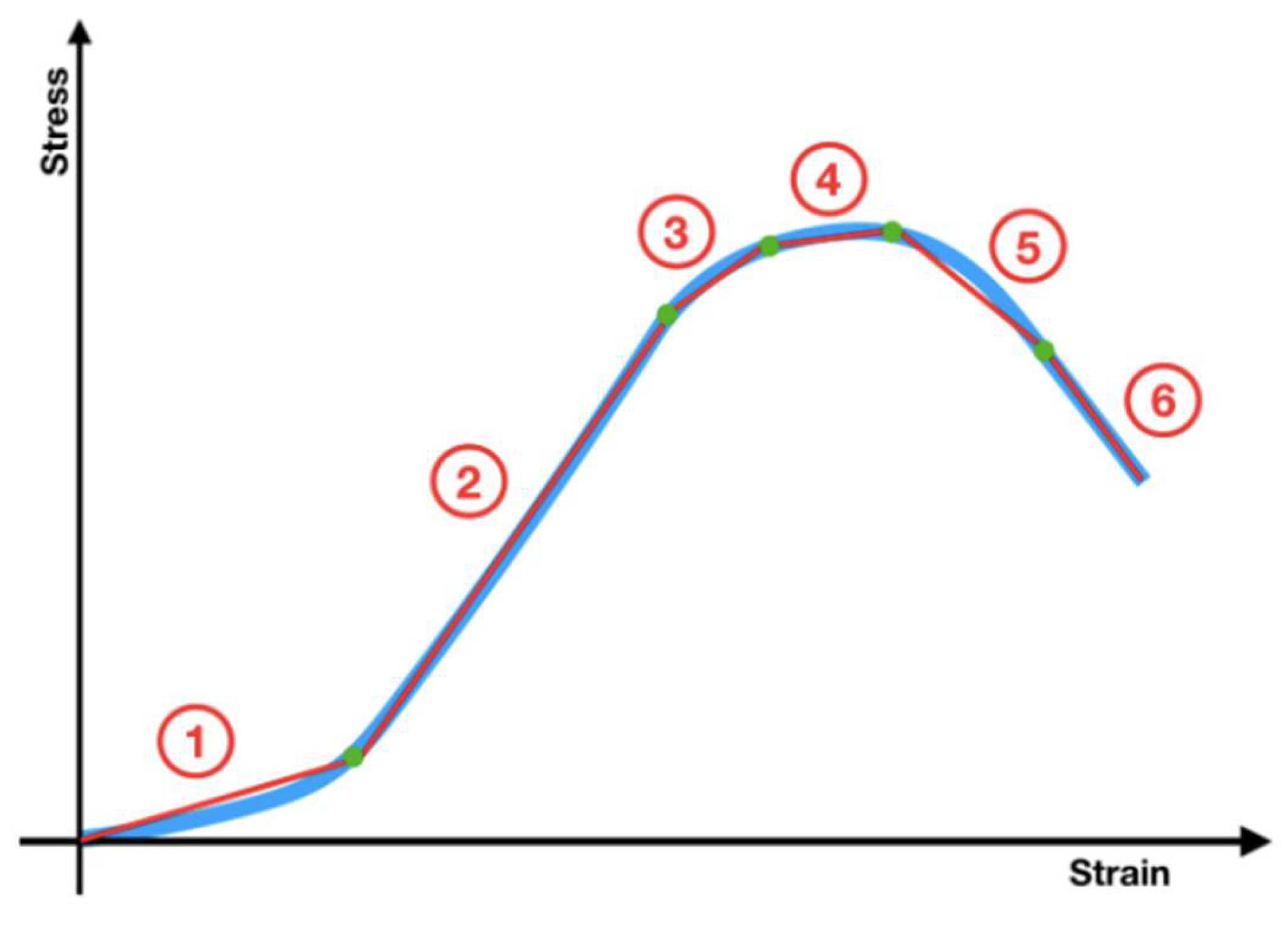Biomolecules 11 01461 g004 Biomolecules 11 01461 g004