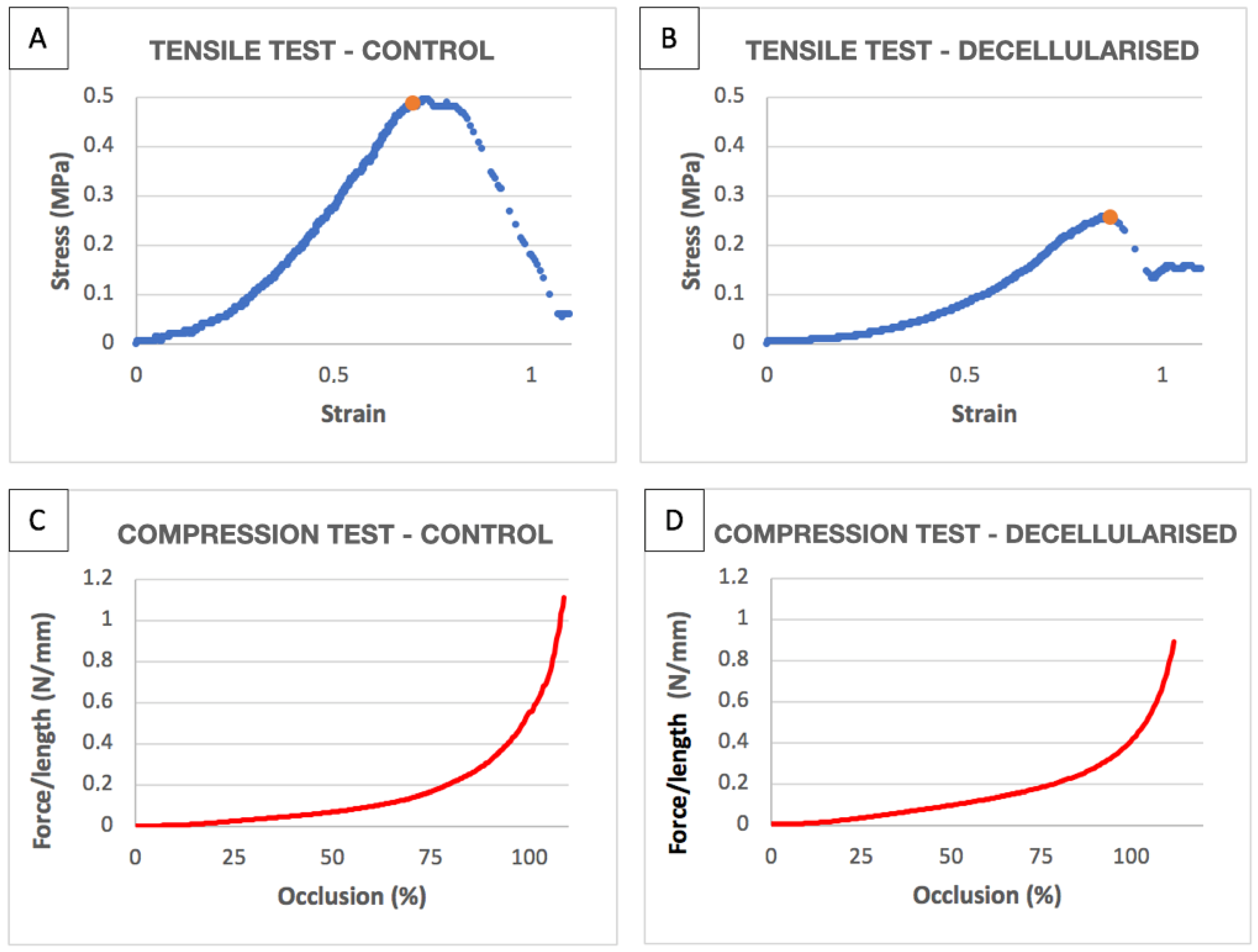 Biomolecules 11 01461 g007 Biomolecules 11 01461 g007