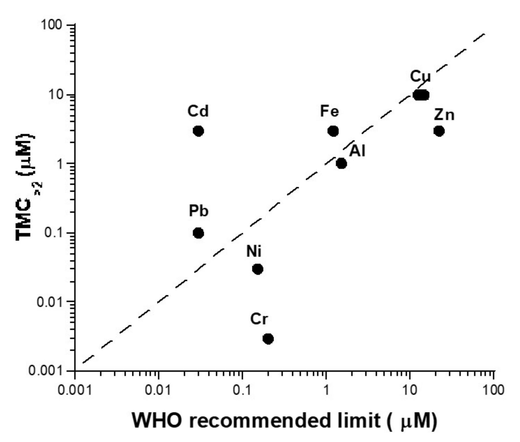 Biomolecules 11 01462 g009