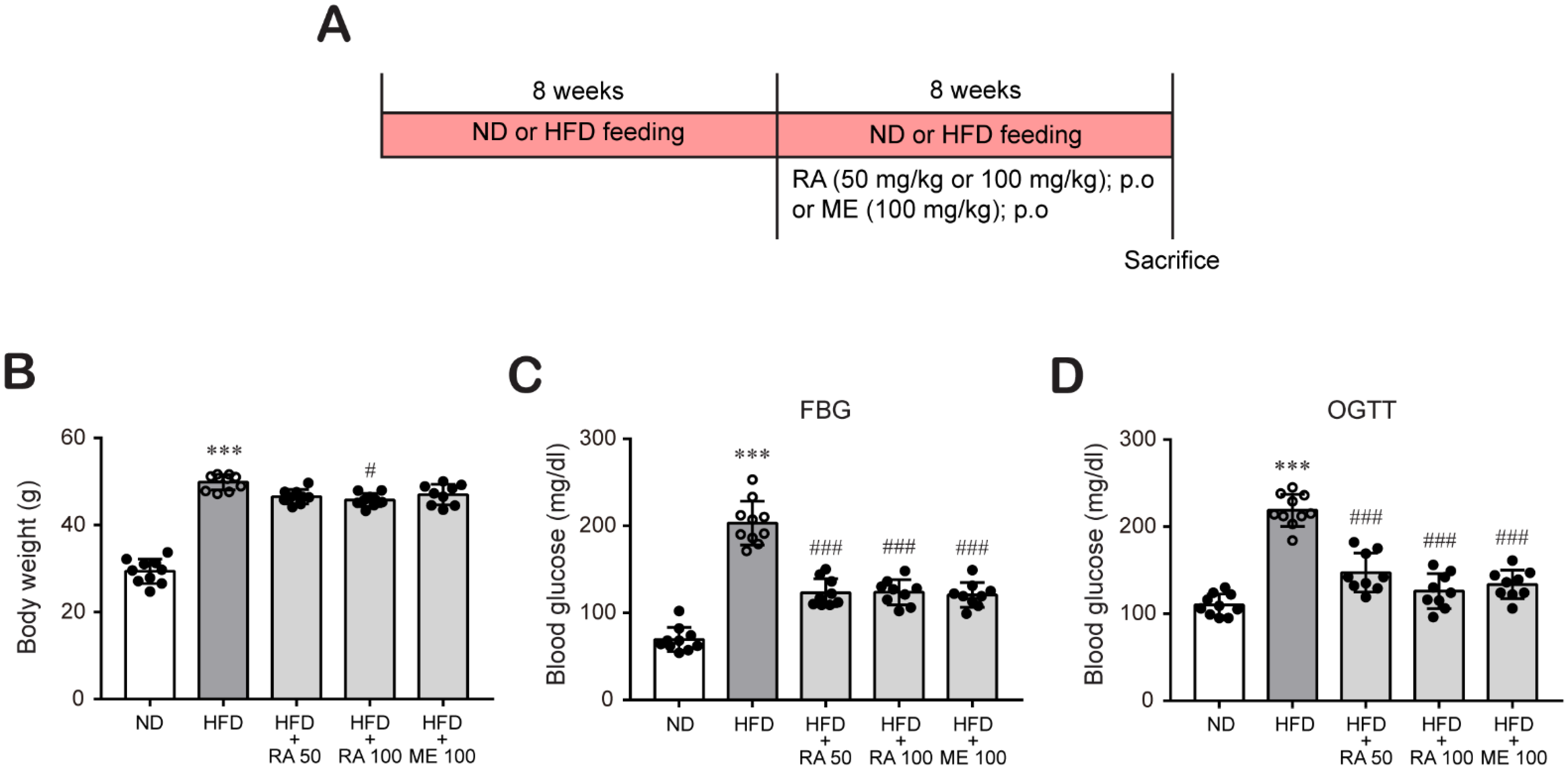 Biomolecules 11 01470 g001 Biomolecules 11 01470 g001