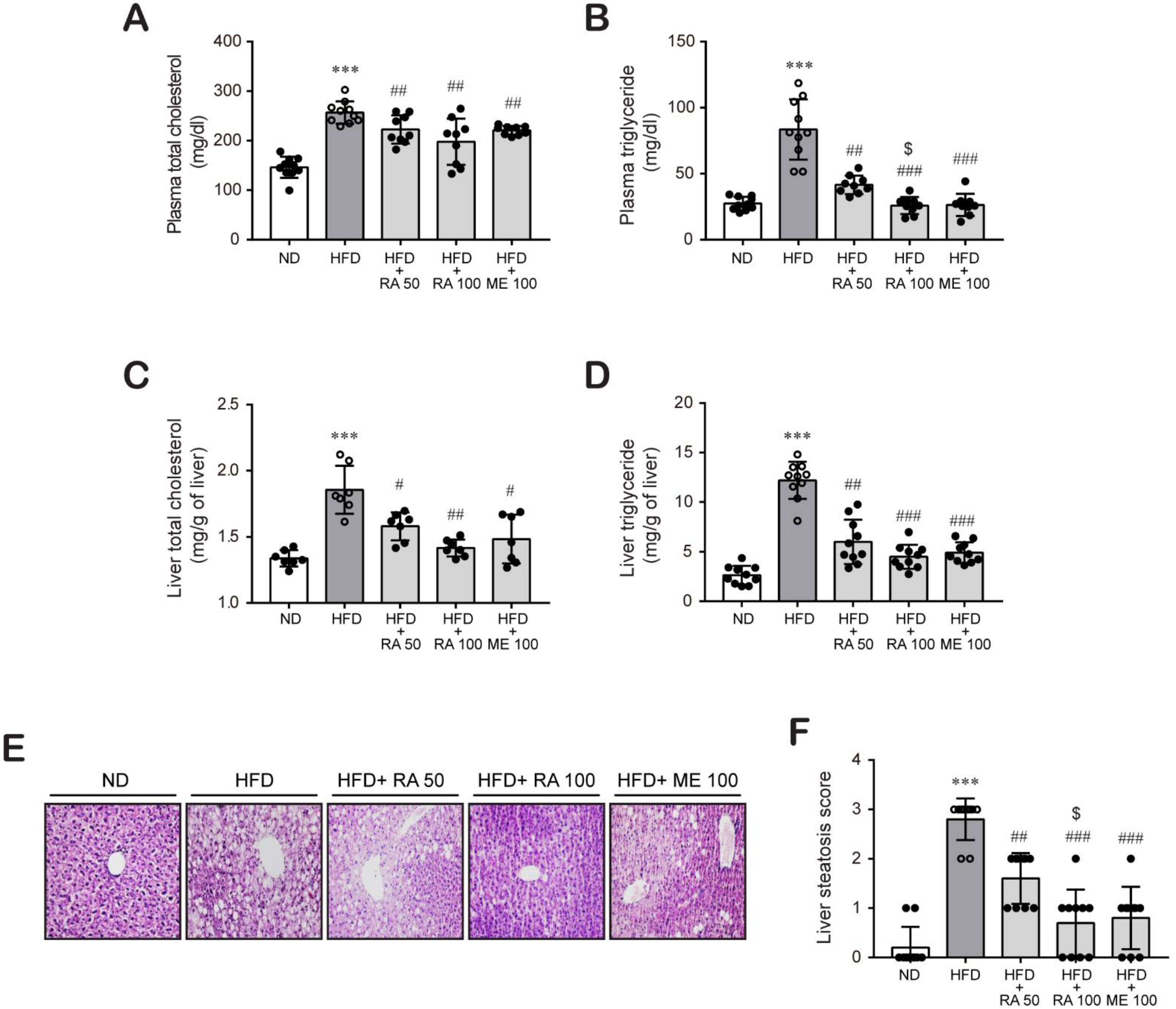 Biomolecules 11 01470 g002 Biomolecules 11 01470 g002