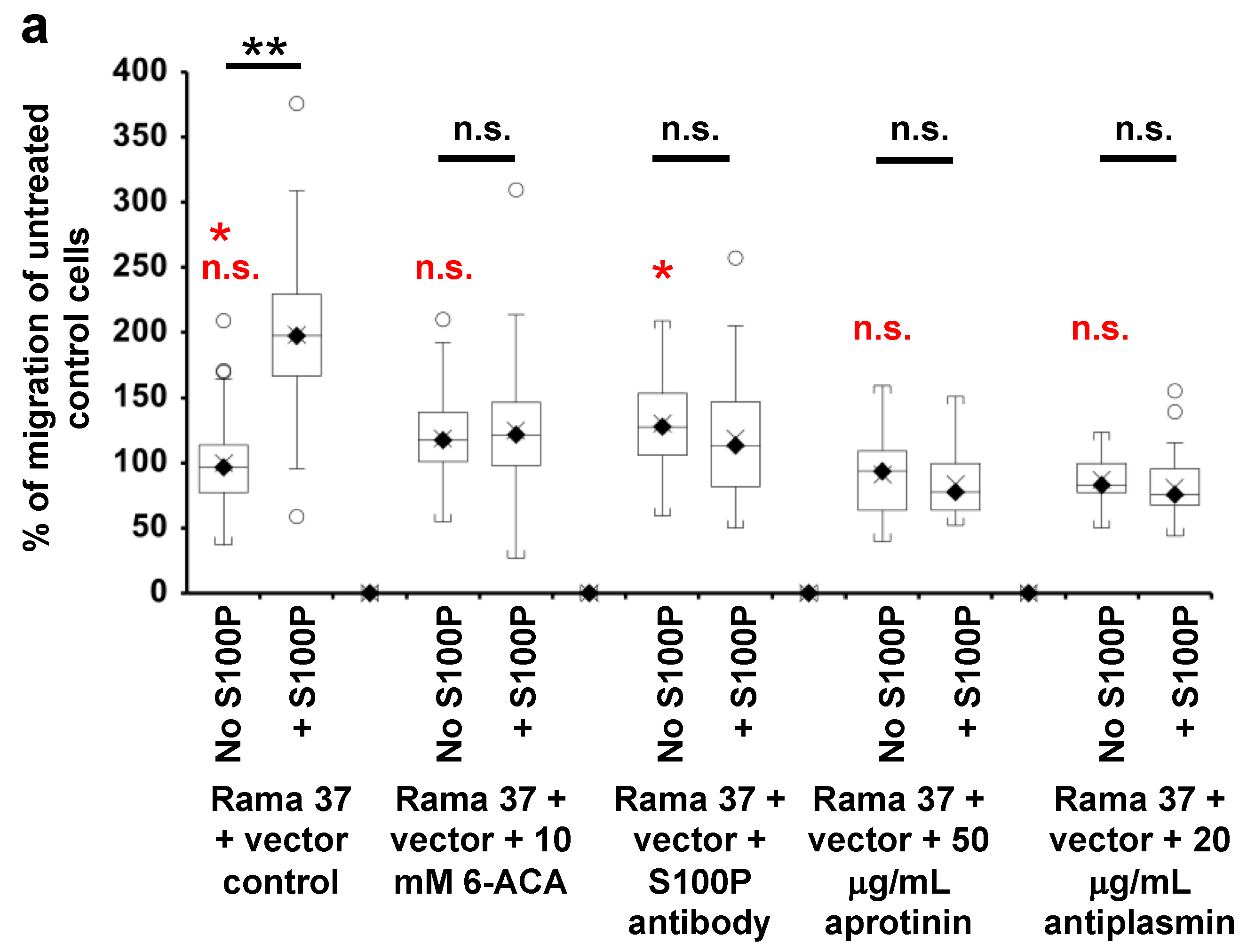 Biomolecules 11 01471 g004a