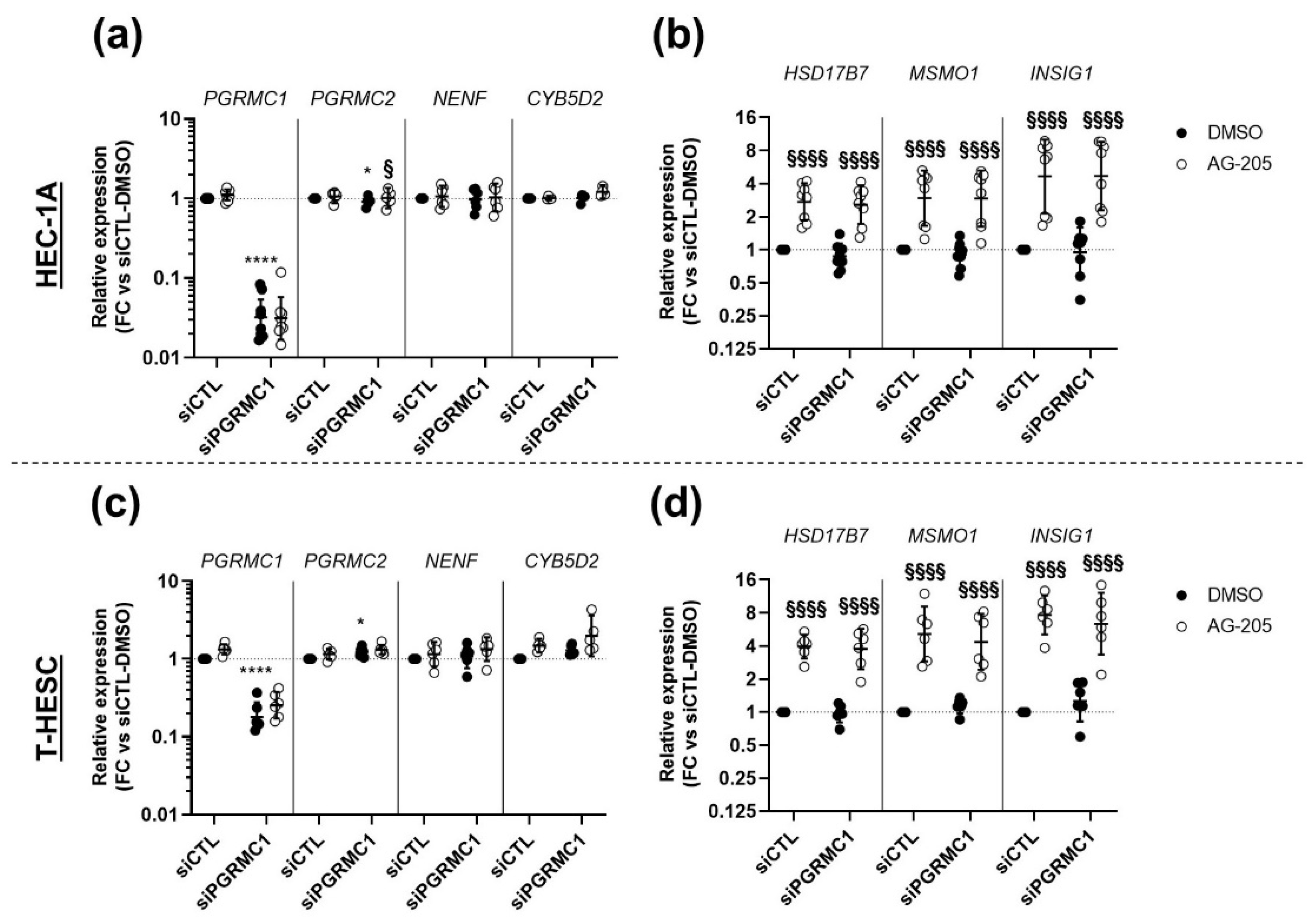 Biomolecules 11 01472 g006