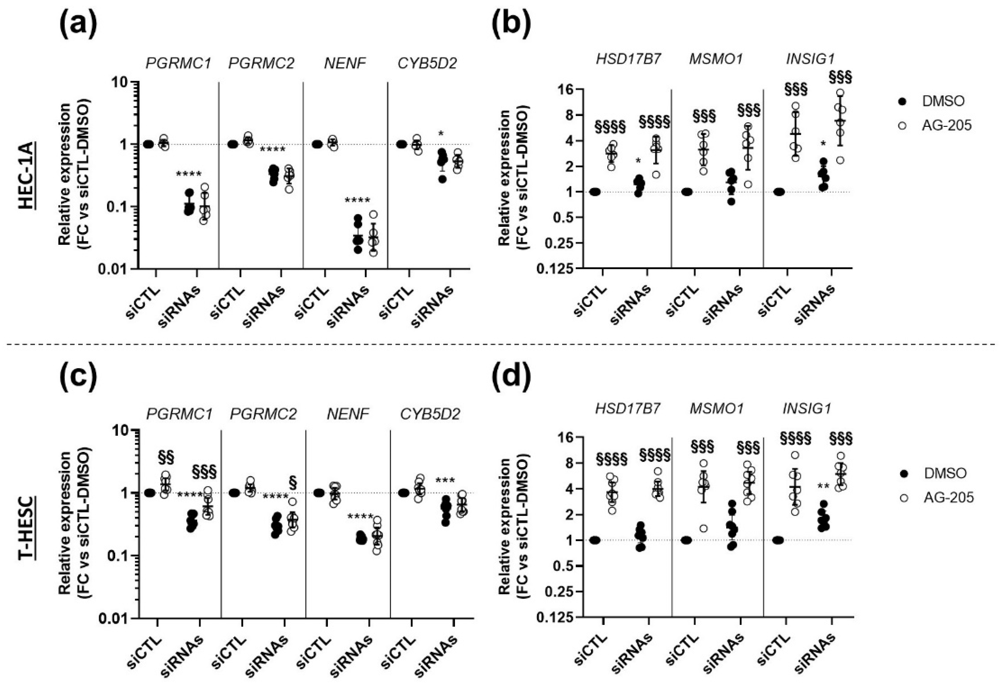 Biomolecules 11 01472 g008
