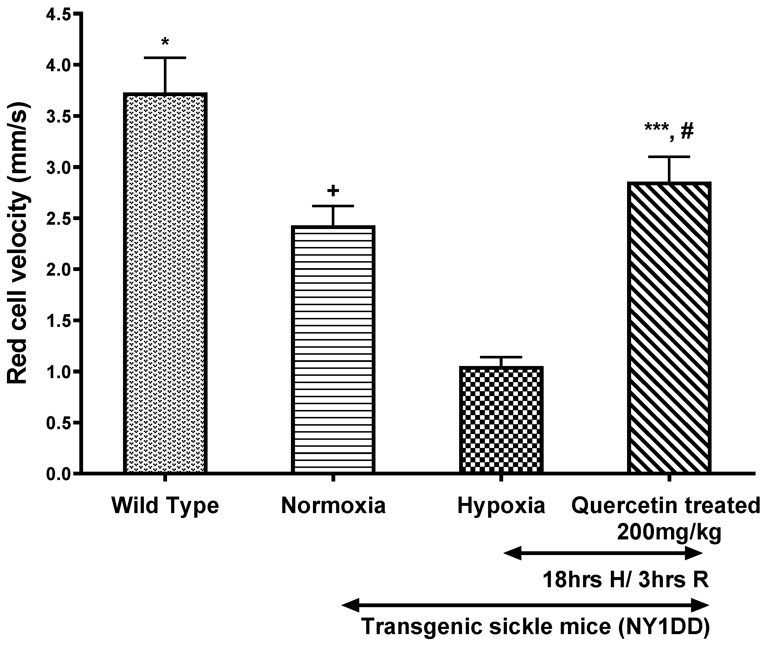 Biomolecules 11 01473 g003