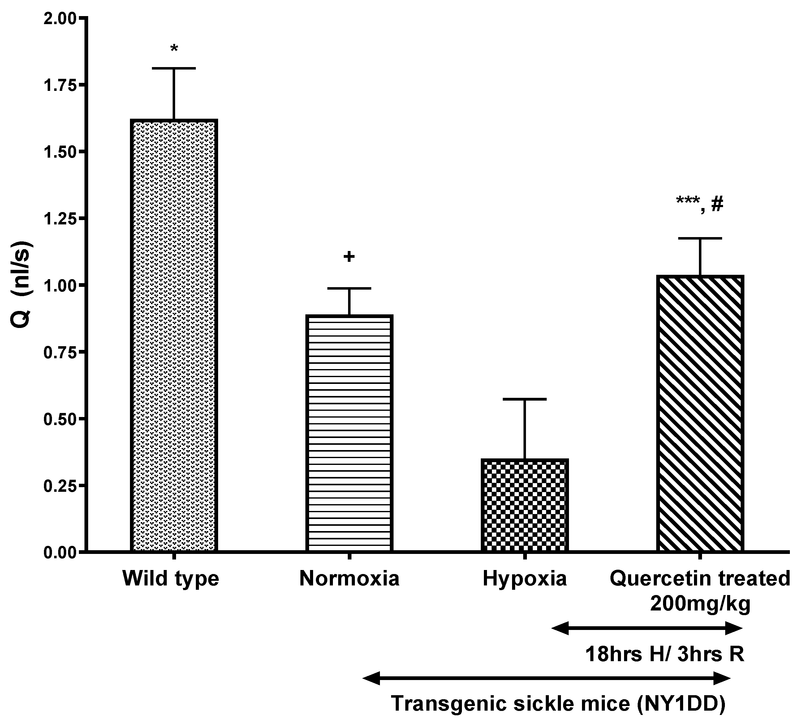 Biomolecules 11 01473 g005