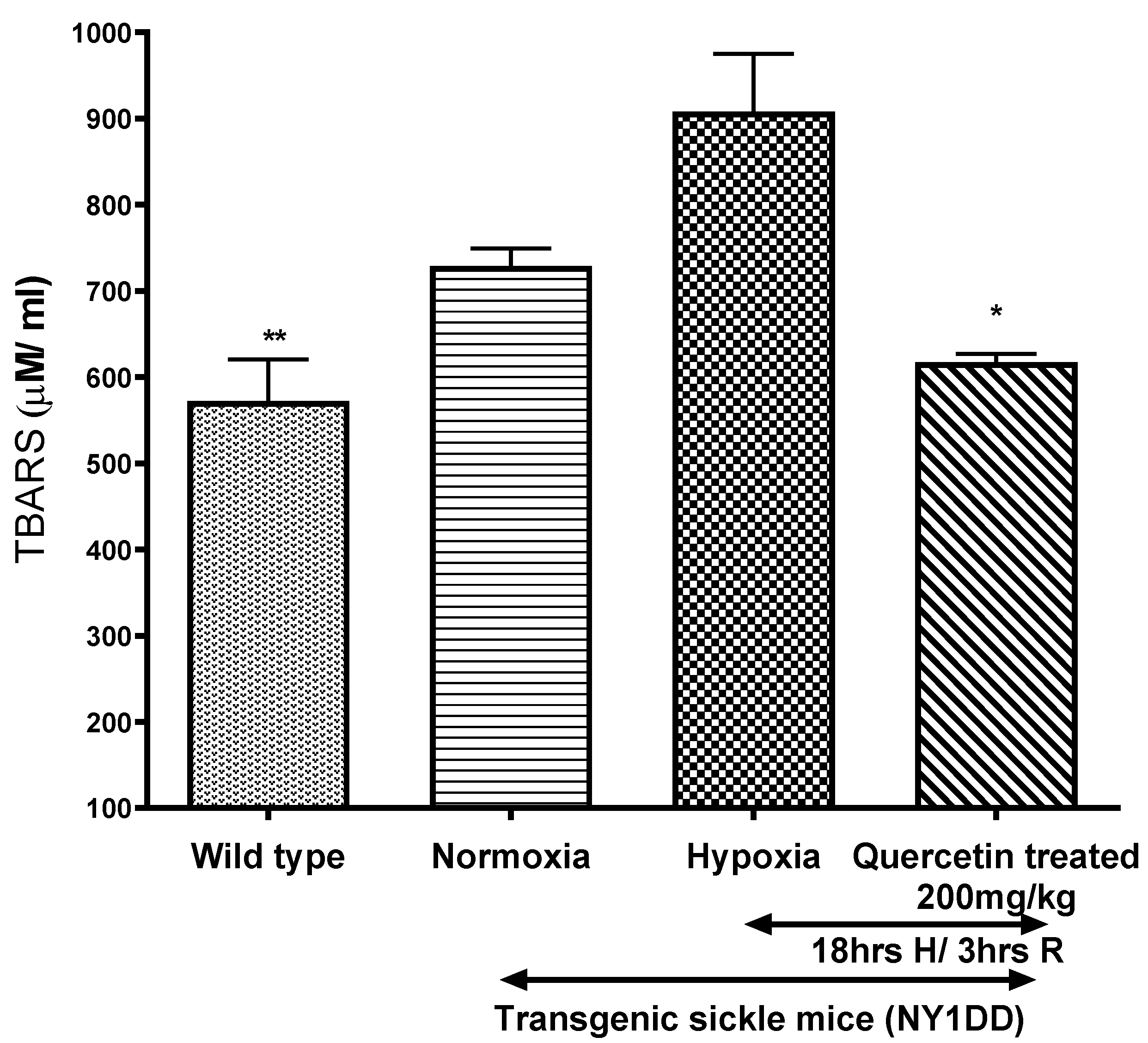 Biomolecules 11 01473 g006
