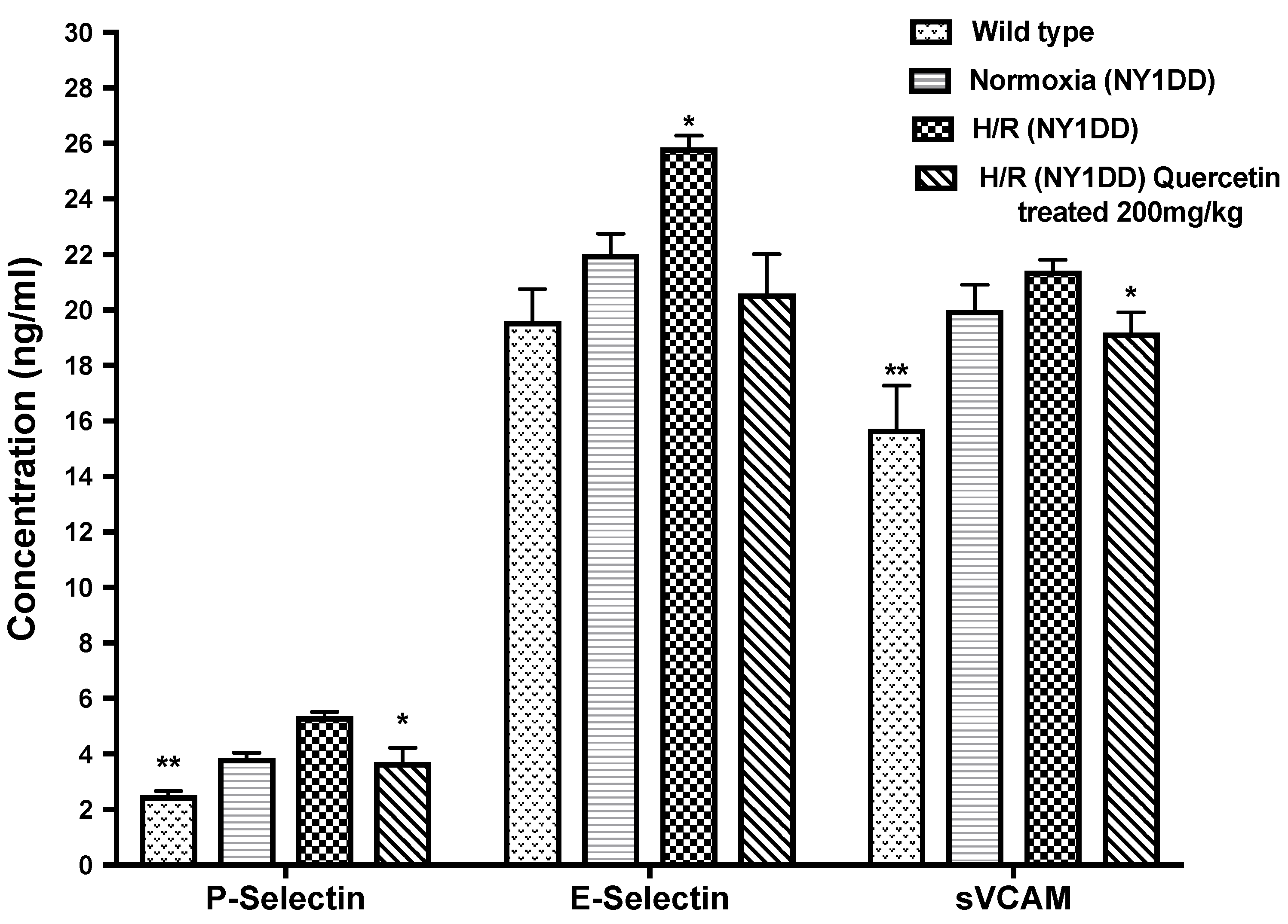 Biomolecules 11 01473 g007