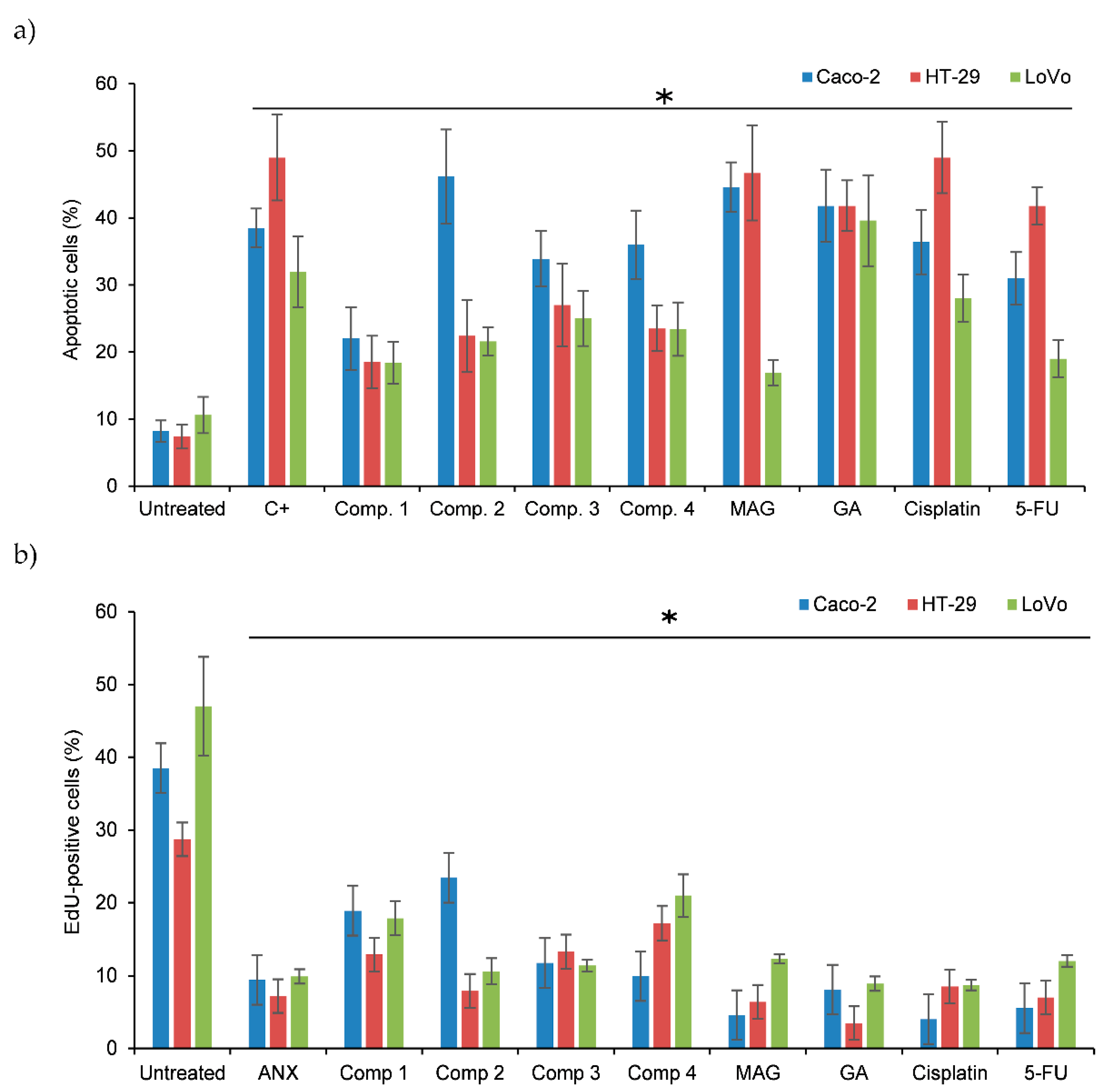 Biomolecules 11 01480 g001 550