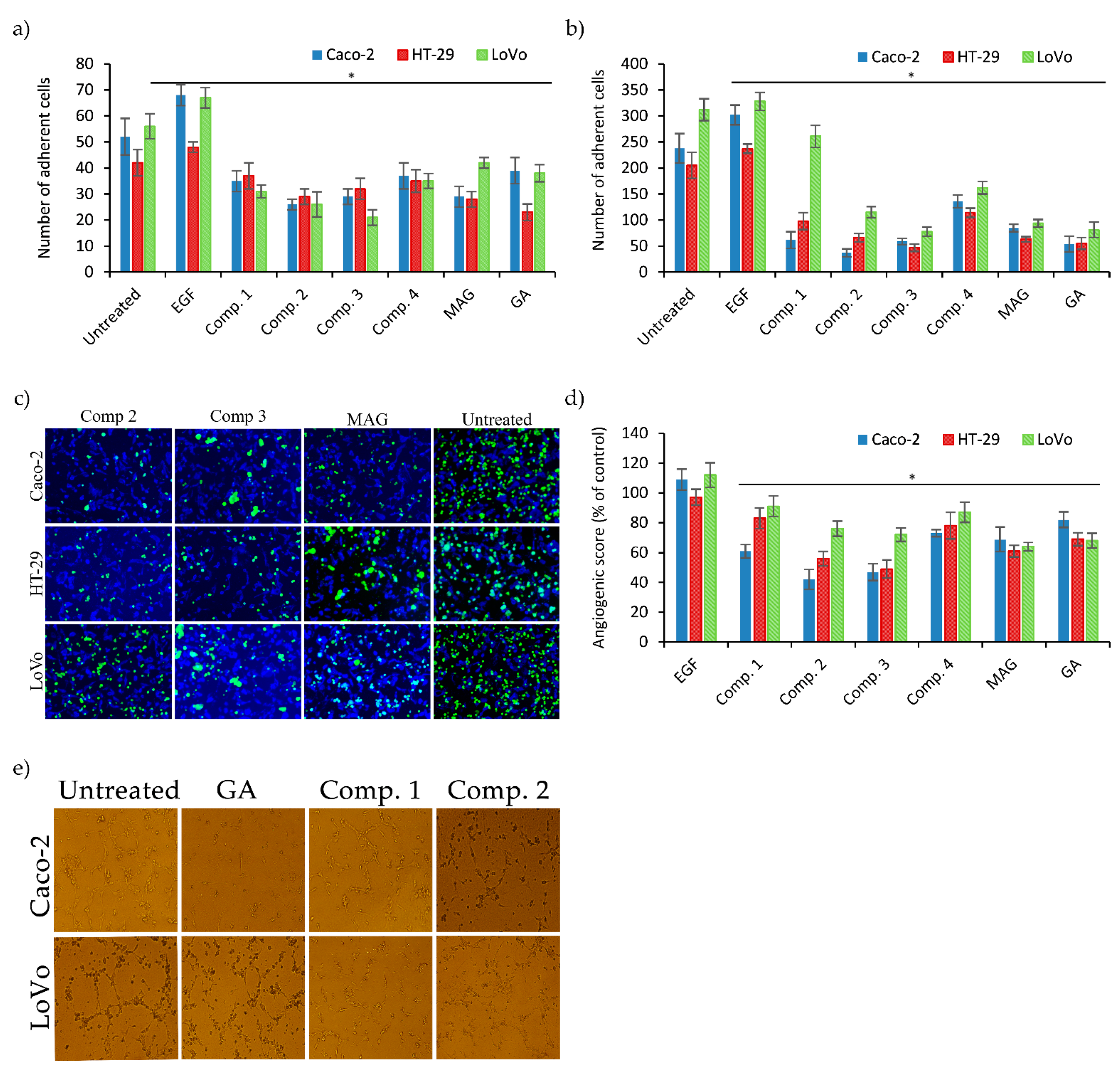 Biomolecules 11 01480 g003