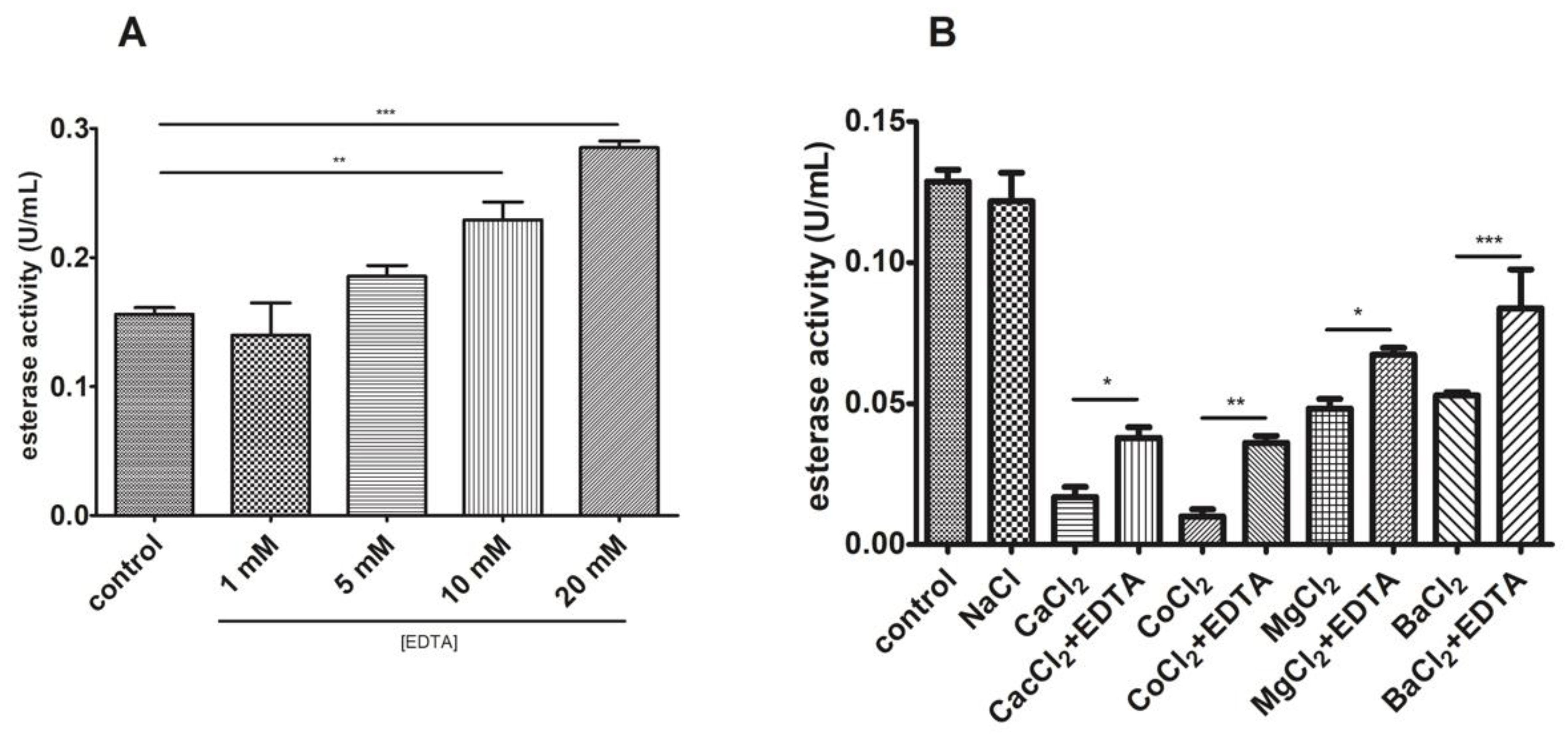Biomolecules 11 01486 g011 Biomolecules 11 01486 g011