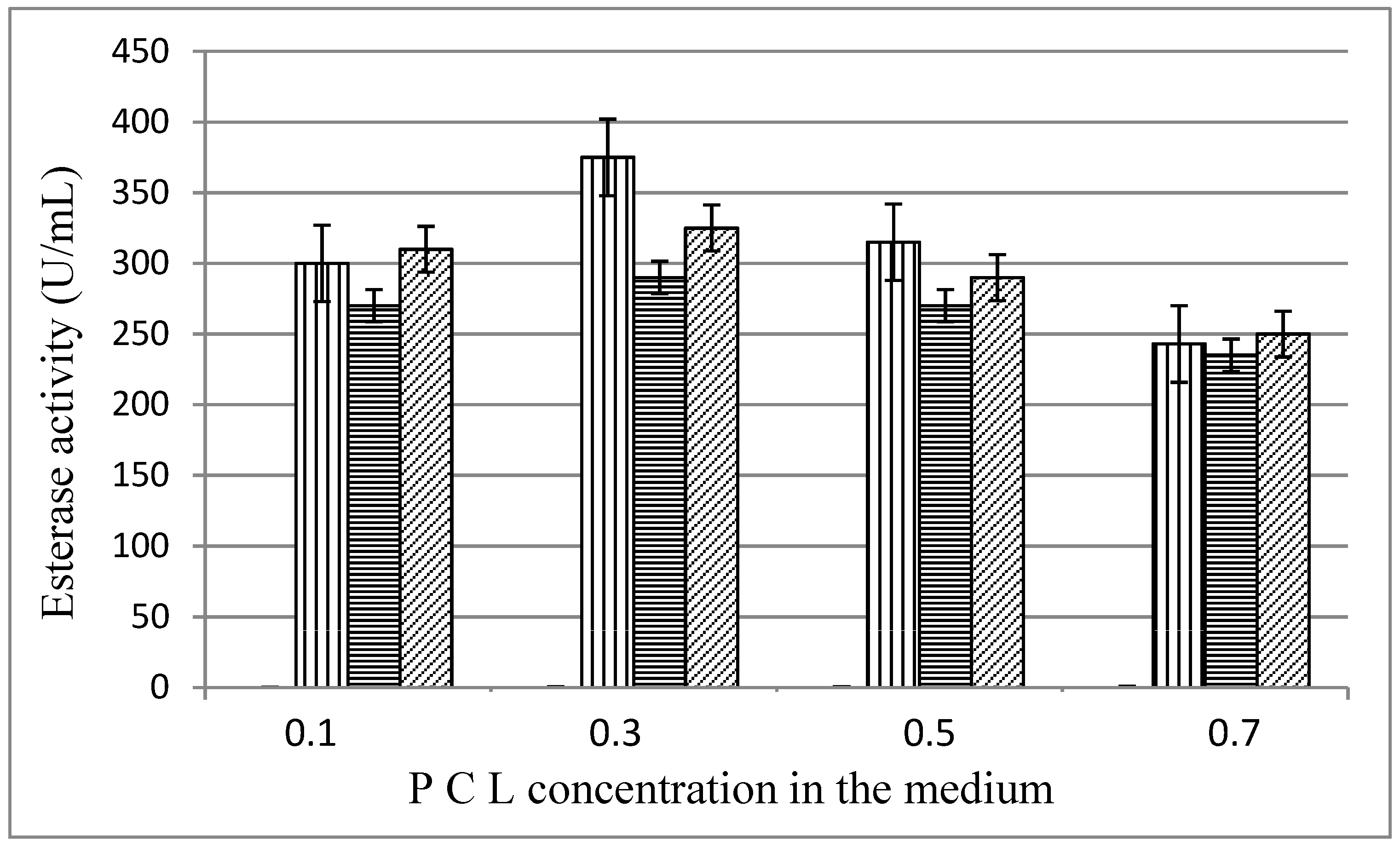 Biomolecules 11 01488 g003