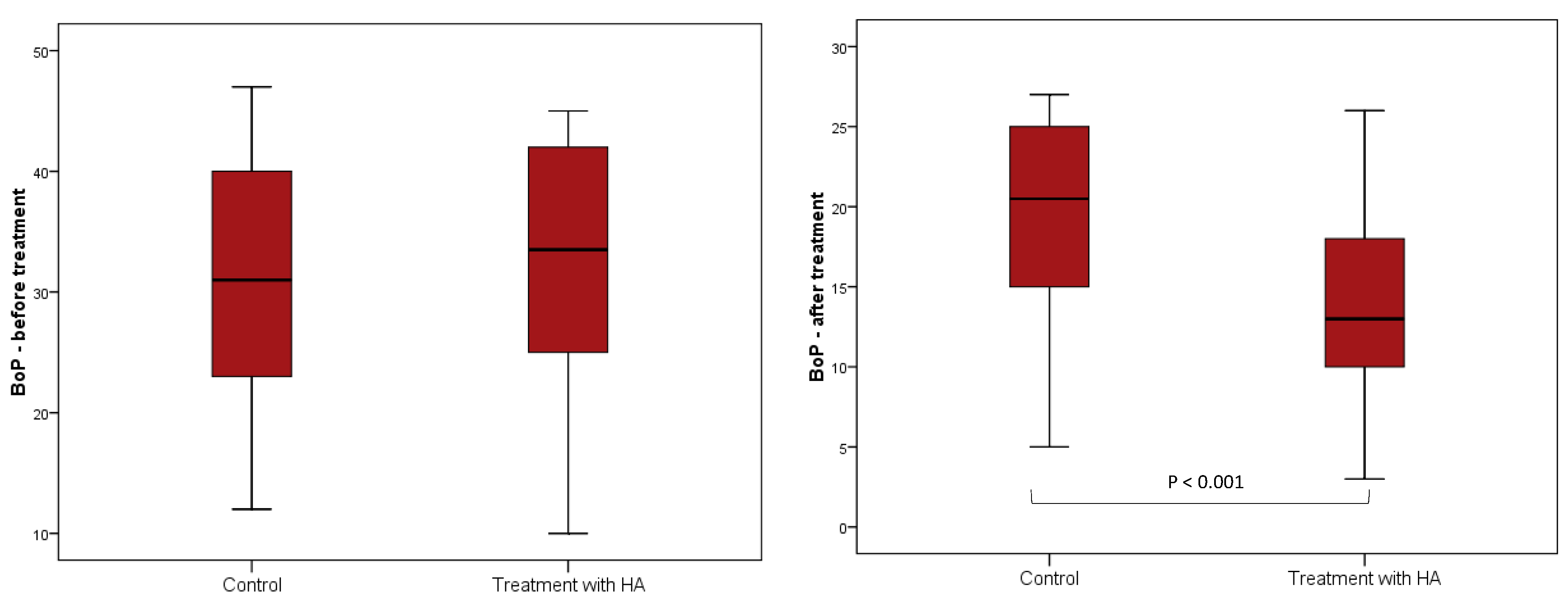 Biomolecules 11 01491 g0a1