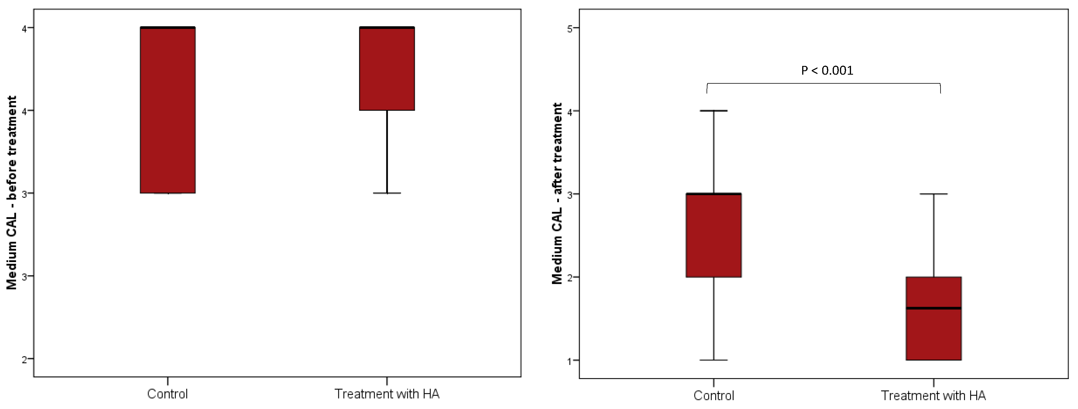 Biomolecules 11 01491 g0a2