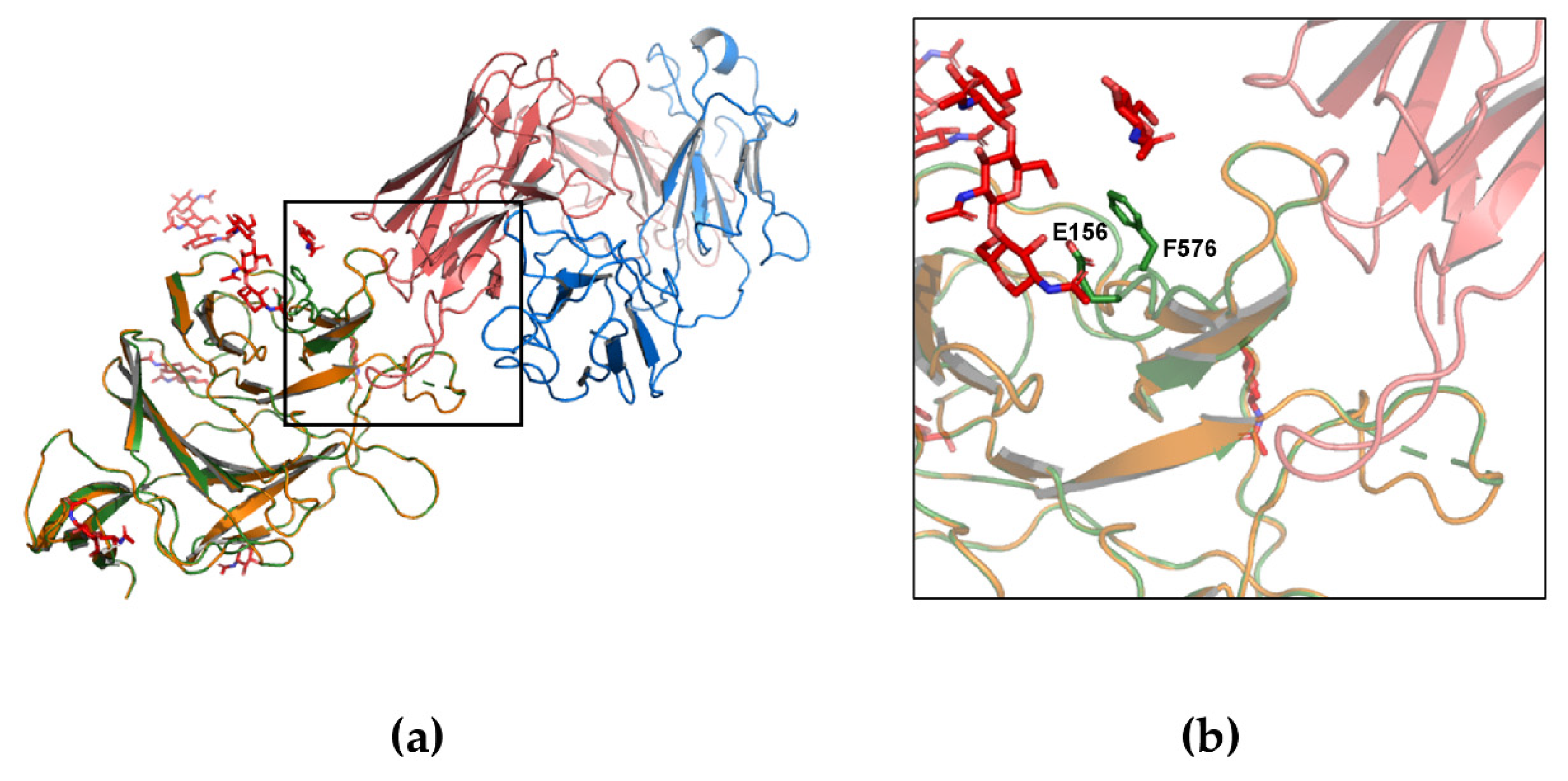 Biomolecules 11 01494 g003