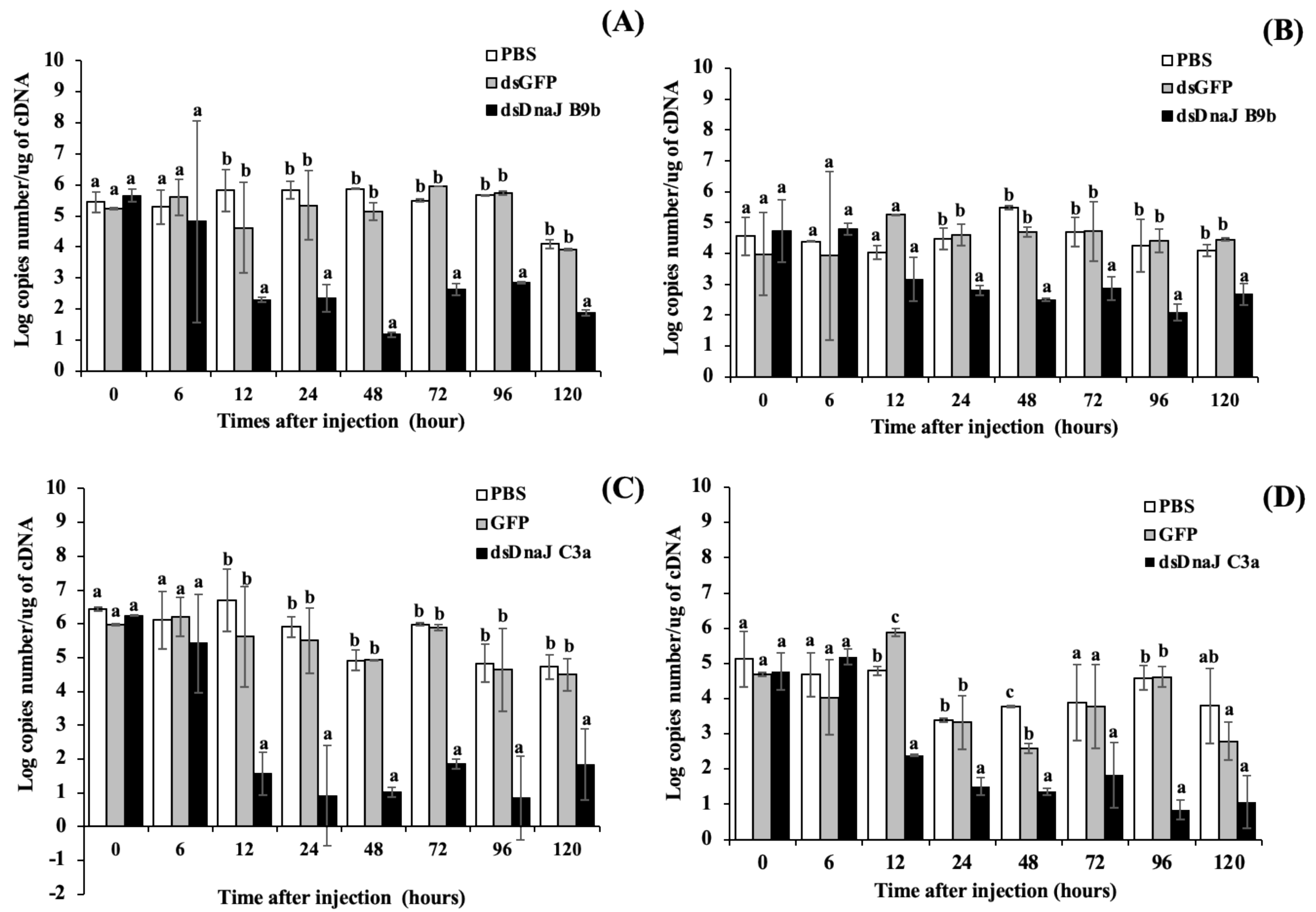 Biomolecules 11 01509 g010 Biomolecules 11 01509 g010