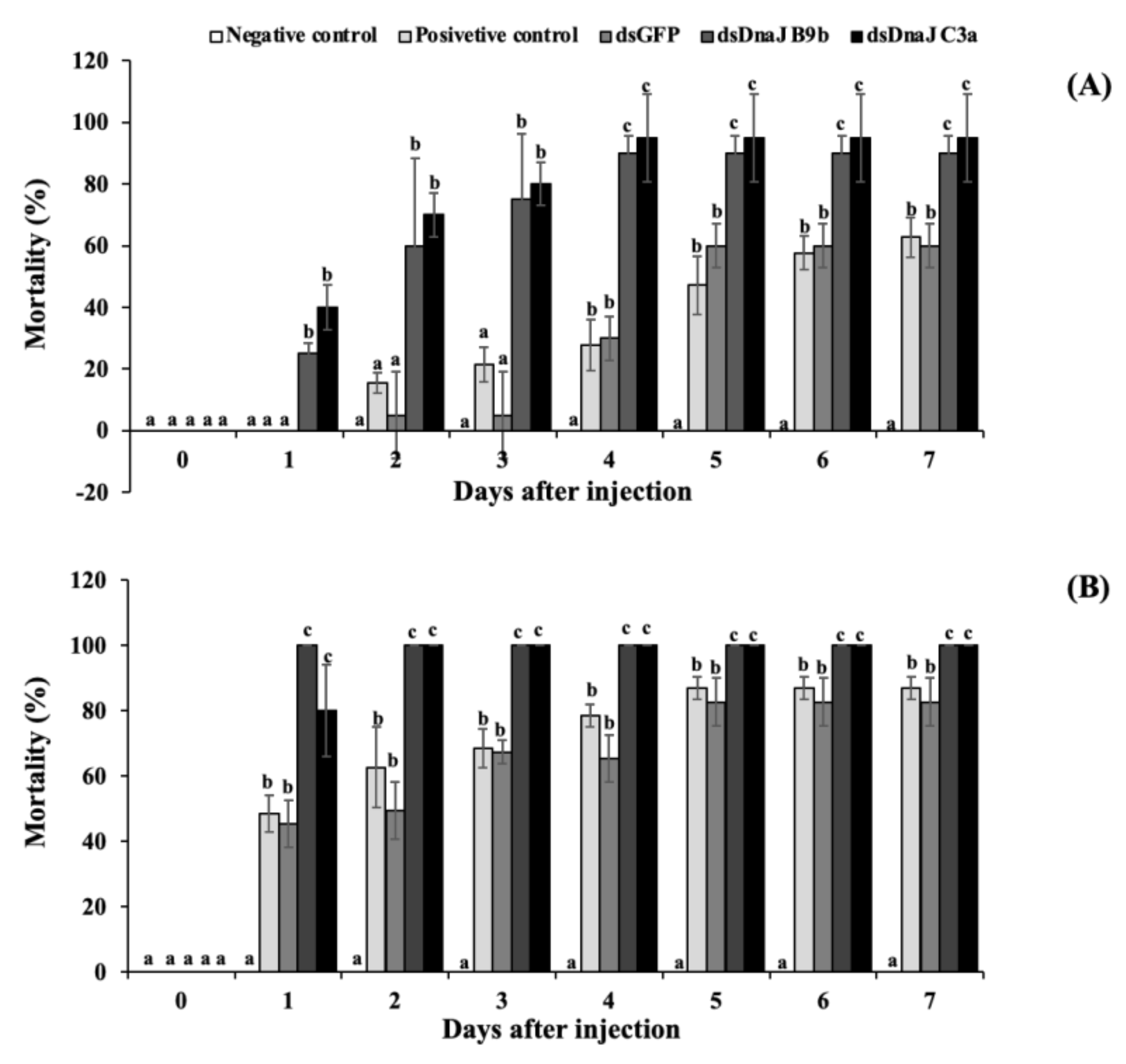 Biomolecules 11 01509 g011 Biomolecules 11 01509 g011