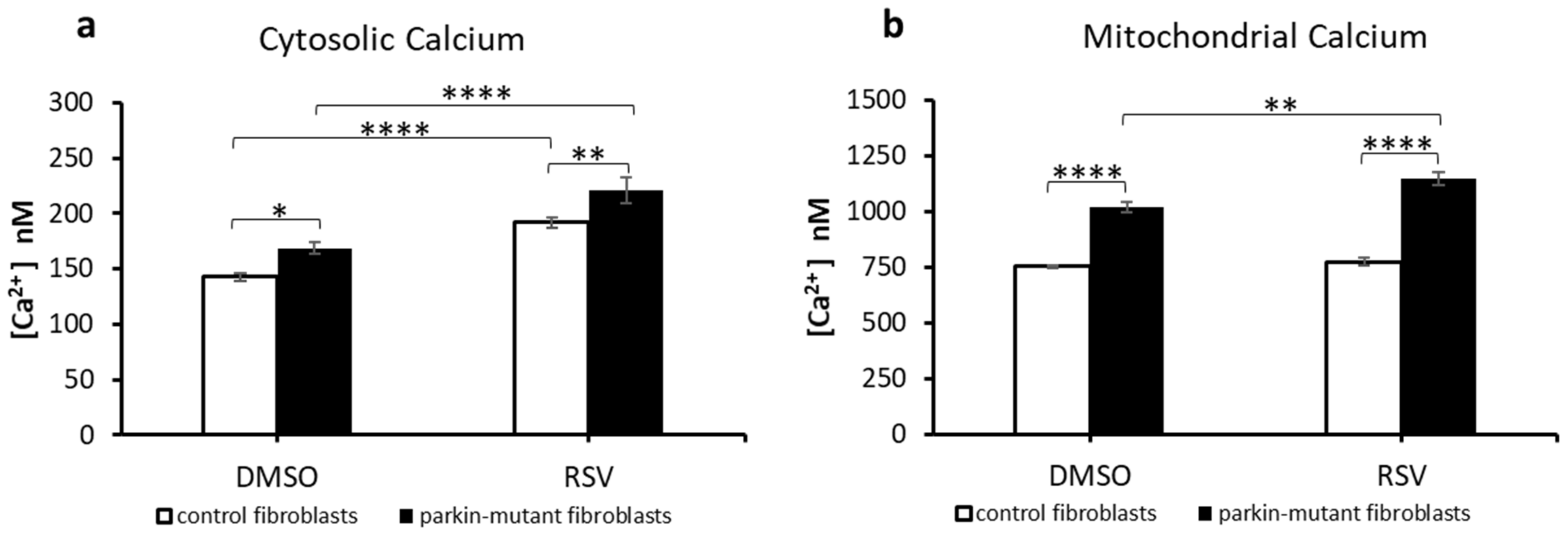 Biomolecules 11 01511 g005 Biomolecules 11 01511 g005