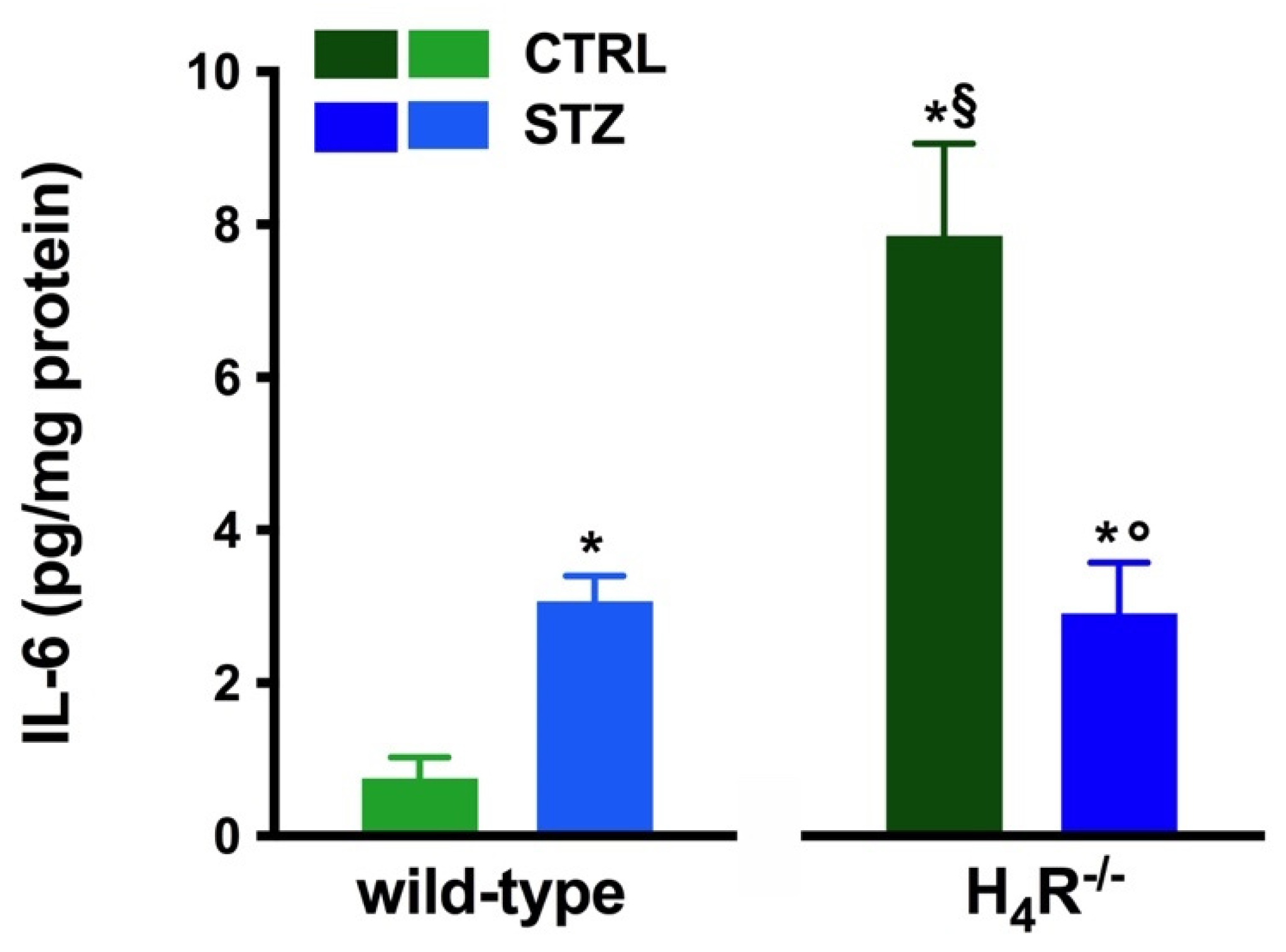 Biomolecules 11 01517 g003 Biomolecules 11 01517 g003
