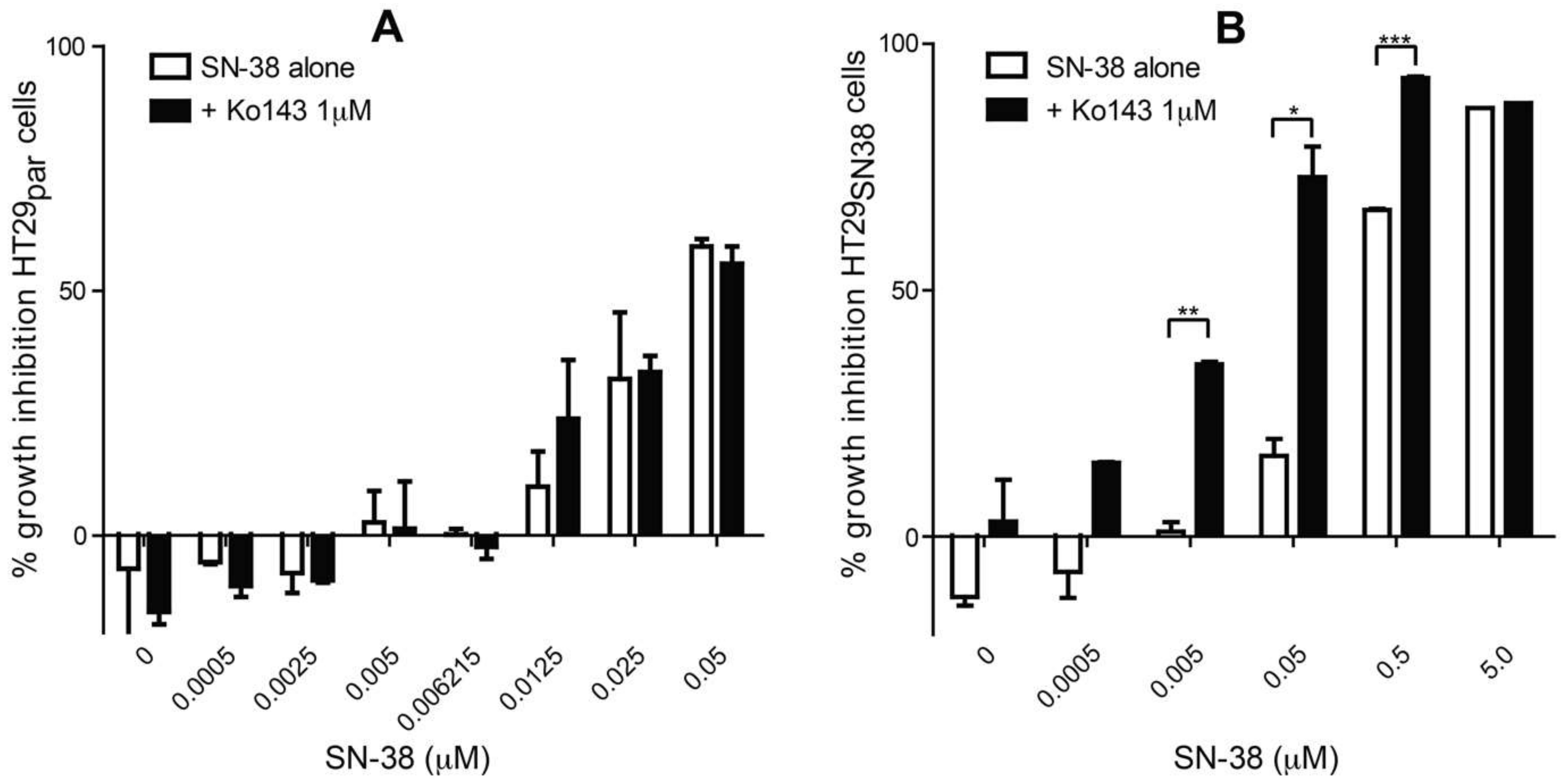 Biomolecules 11 01534 g001 550