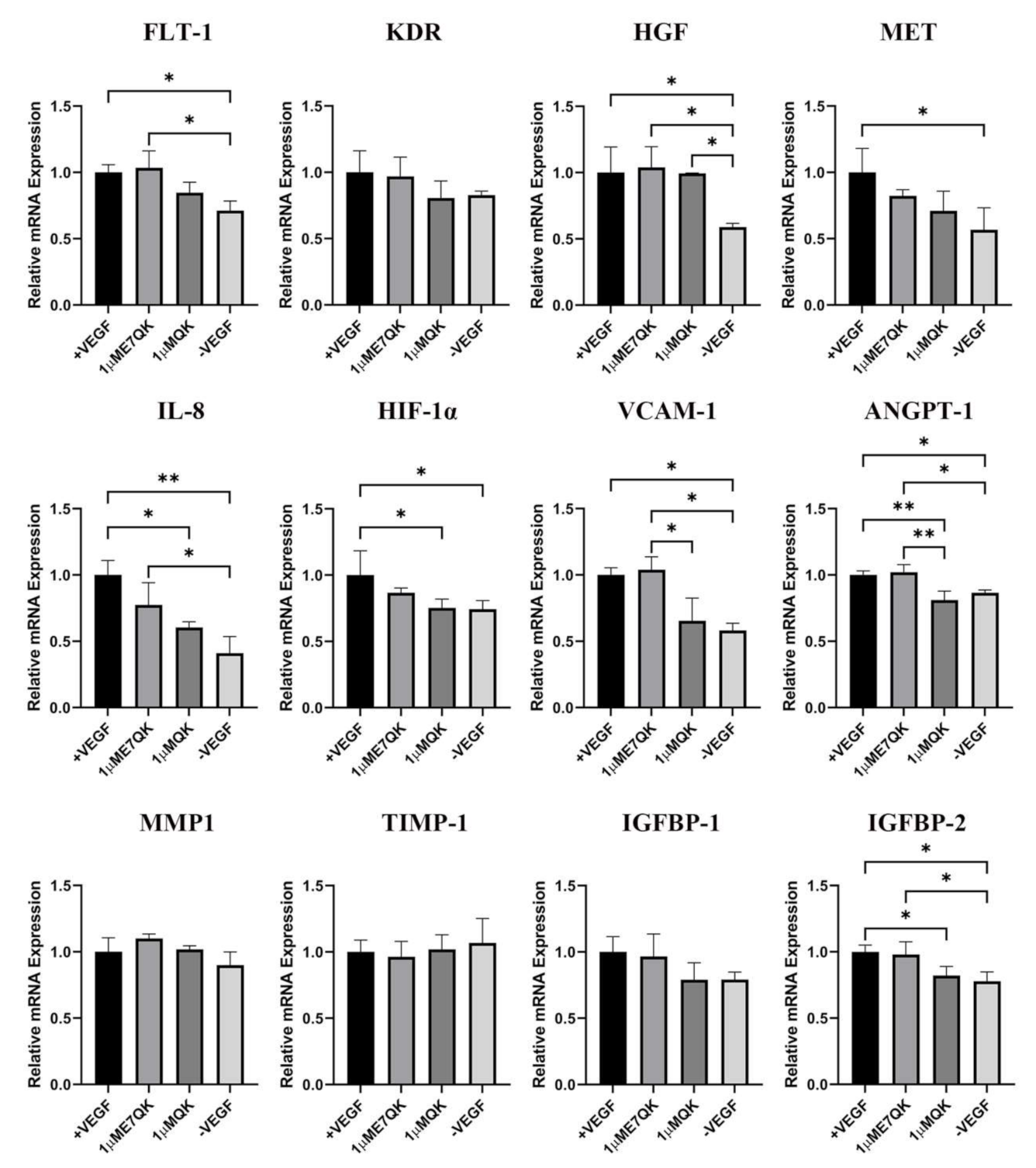 Biomolecules 11 01538 g004 Biomolecules 11 01538 g004