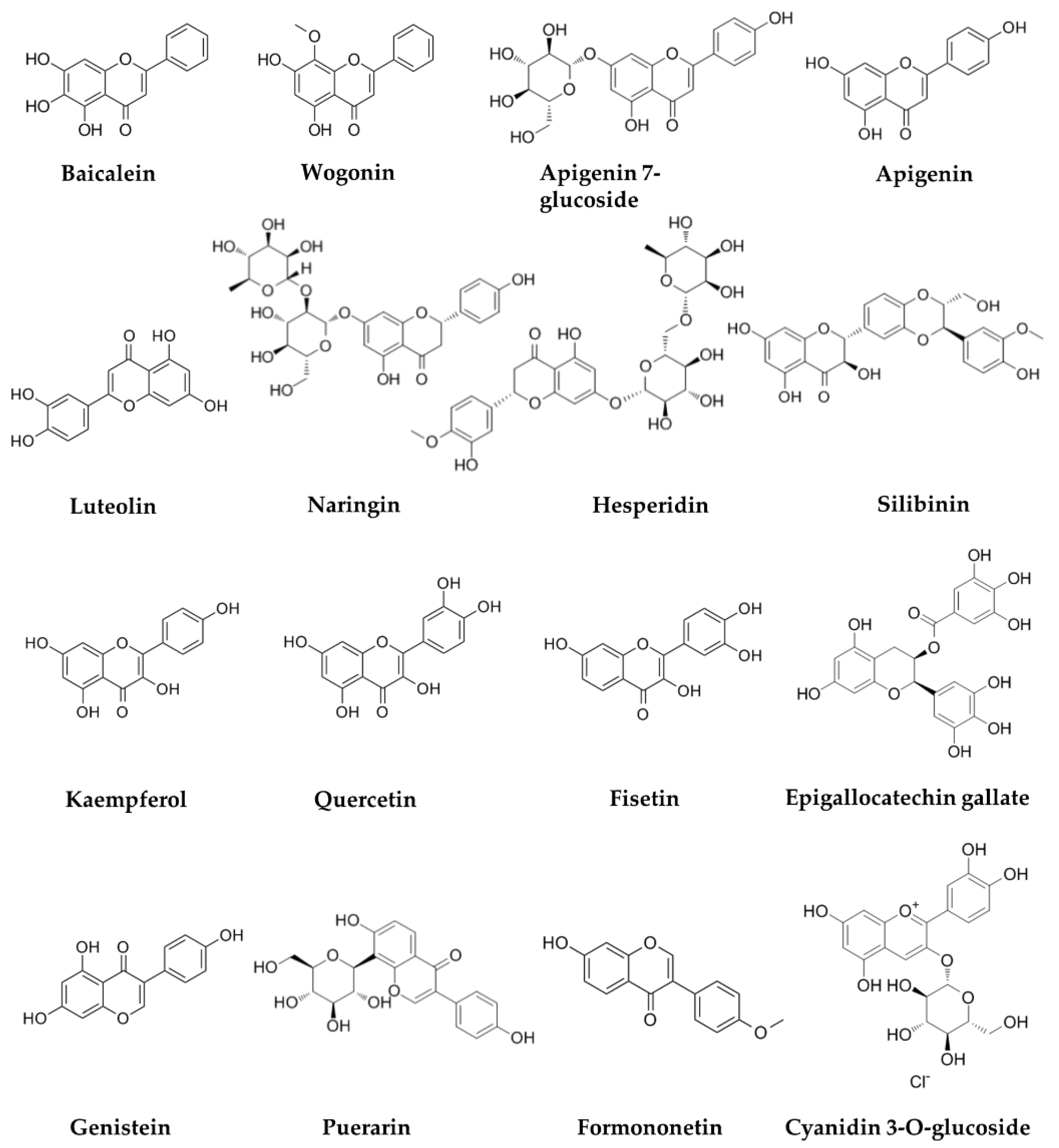 Biomolecules 11 01539 g001 550