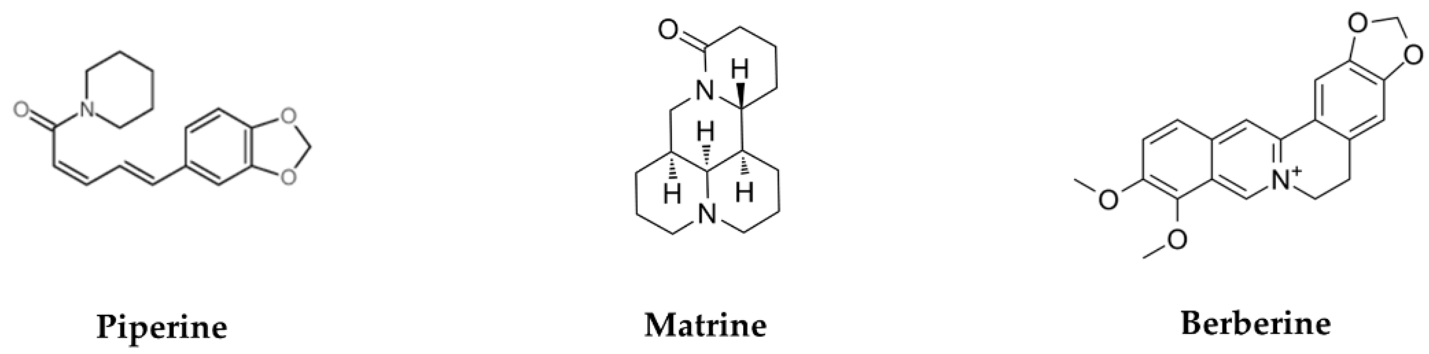 Biomolecules 11 01539 g003 550