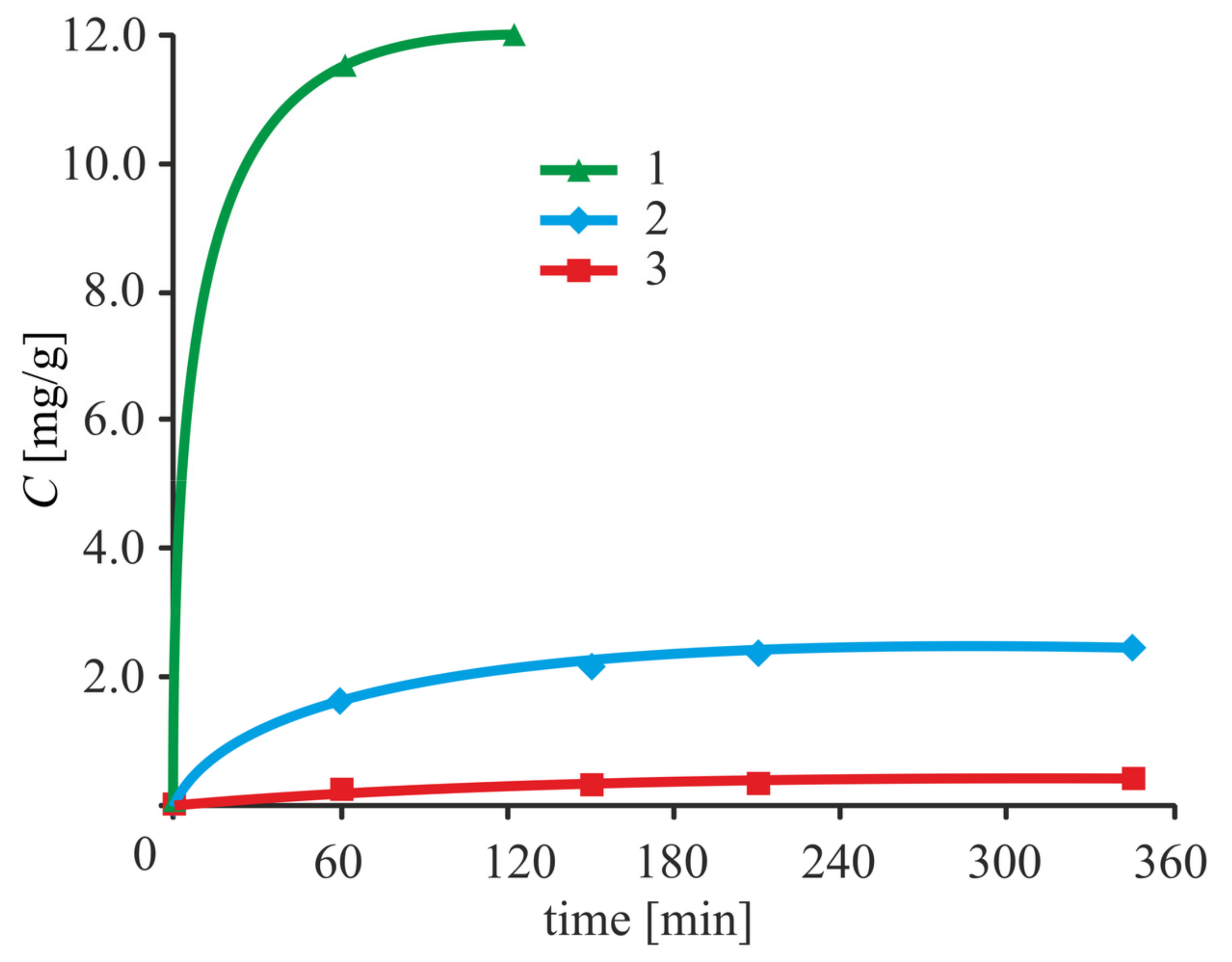 Biomolecules 11 01544 g009