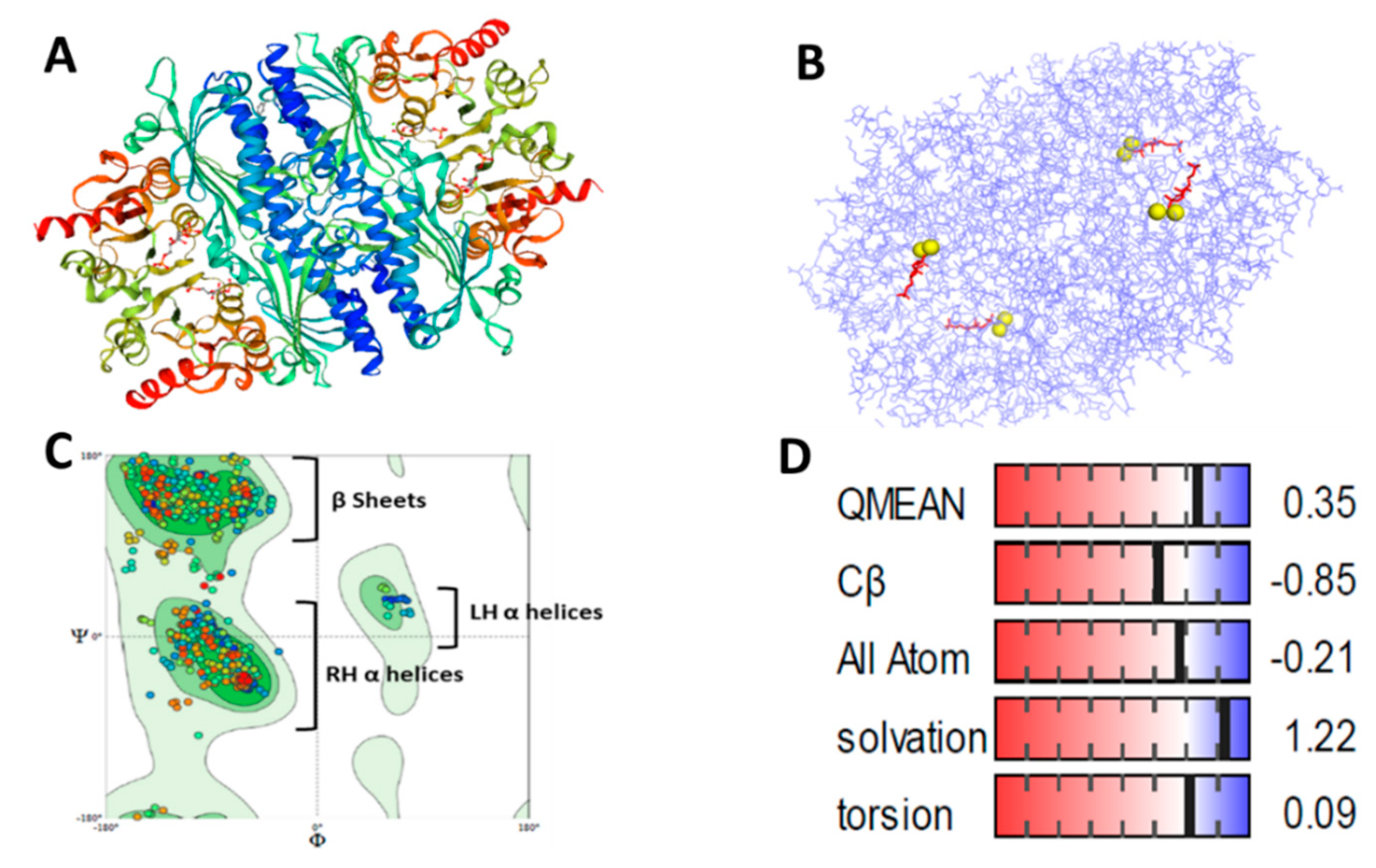 Biomolecules 11 01548 g004