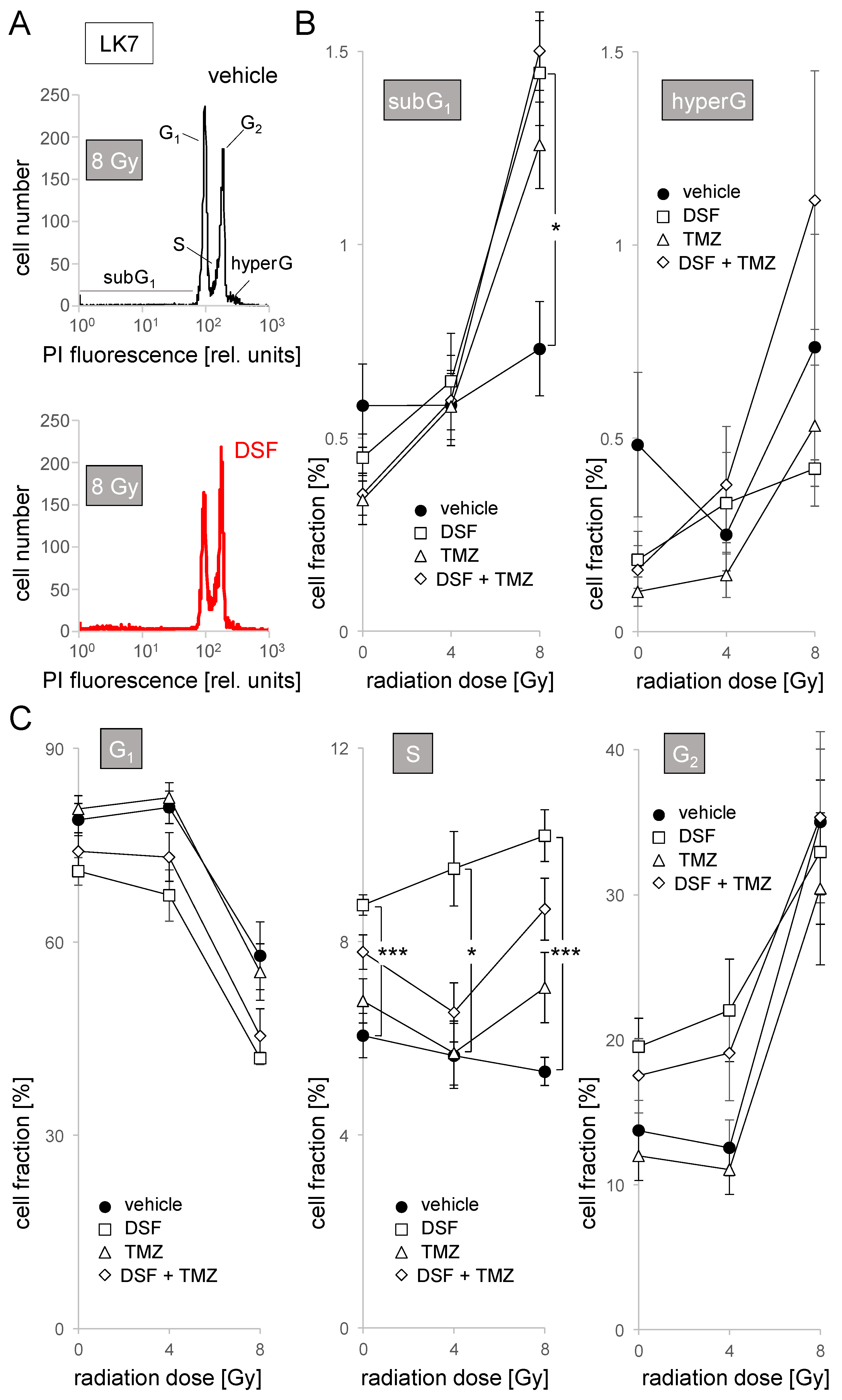 Biomolecules 11 01561 g004