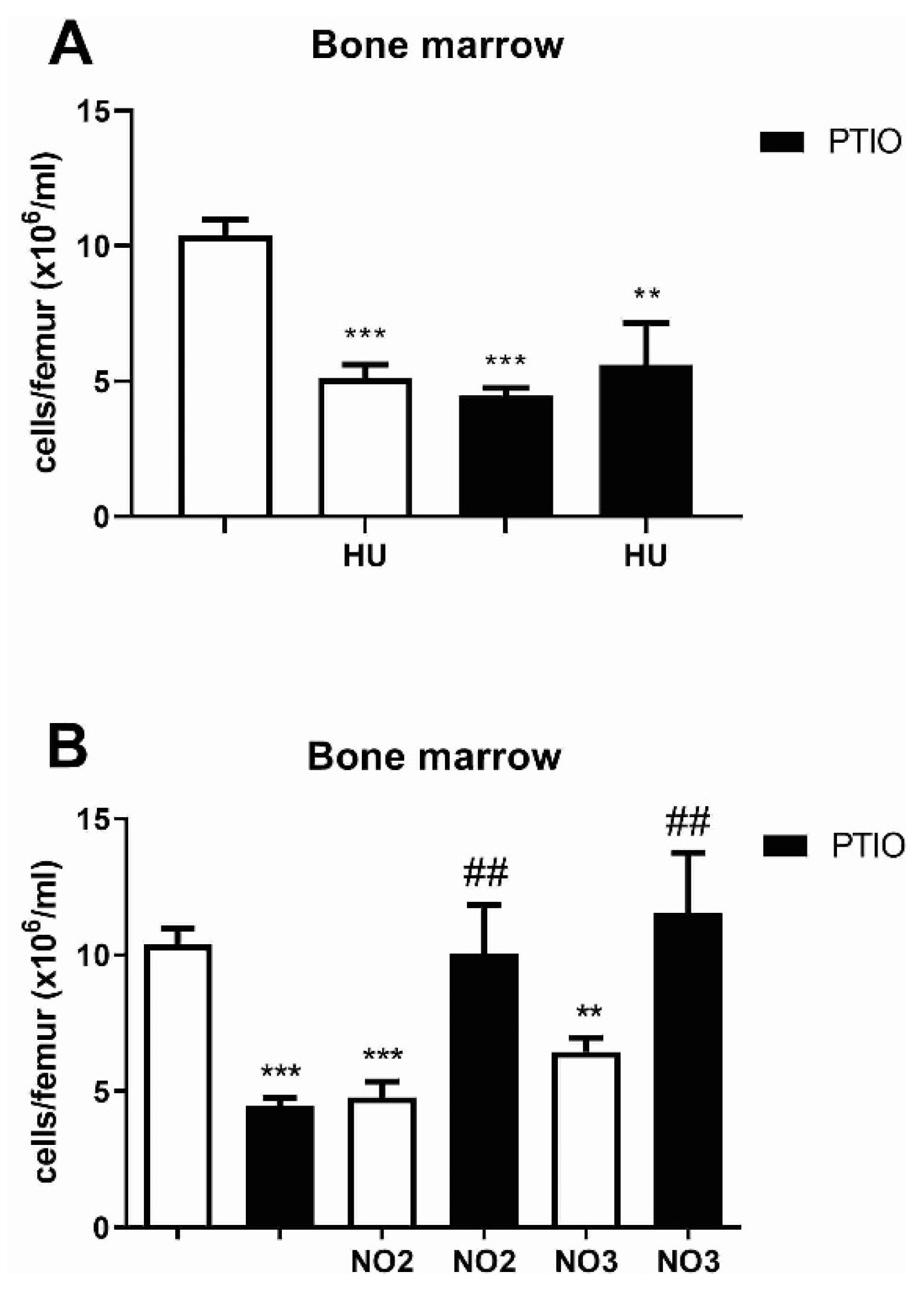 Biomolecules 11 01562 g002
