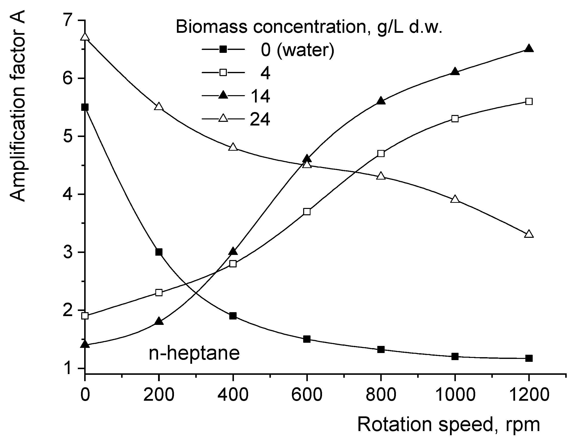 Biomolecules 11 01563 g006b 550