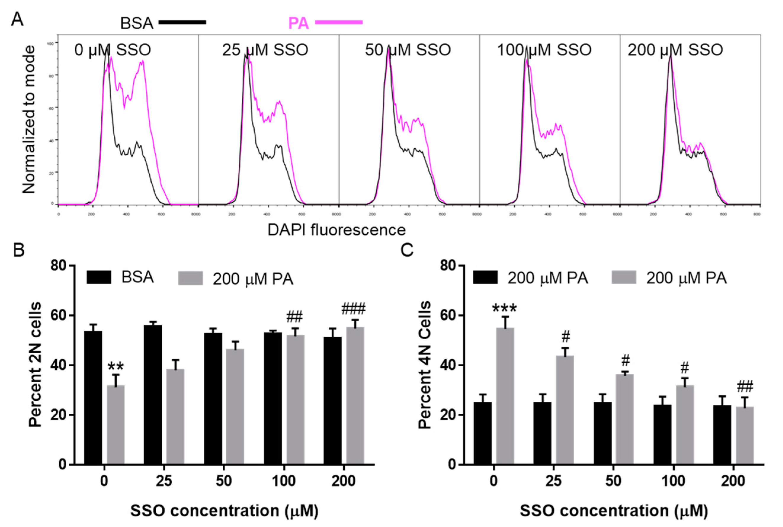 Biomolecules 11 01567 g005