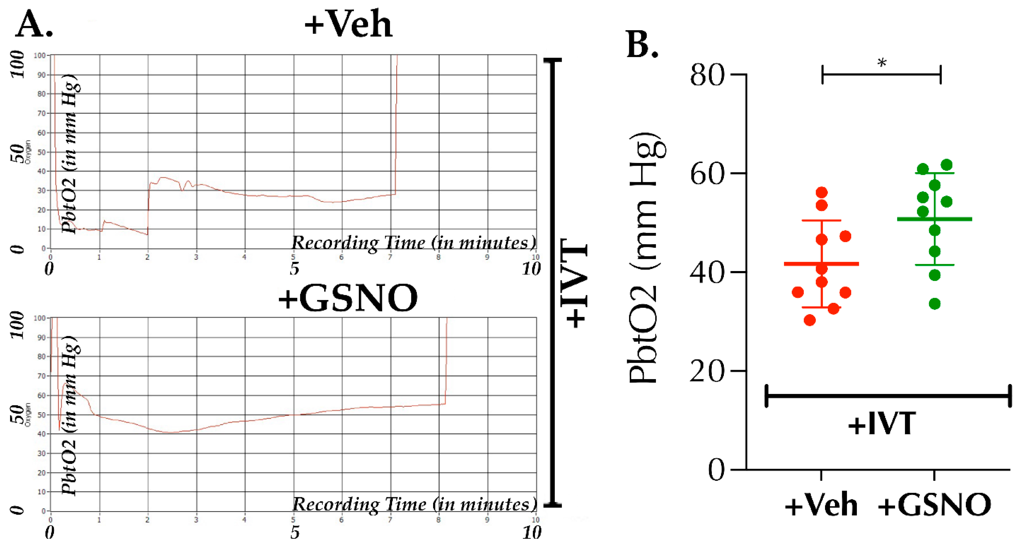 Biomolecules 11 01587 g004 550