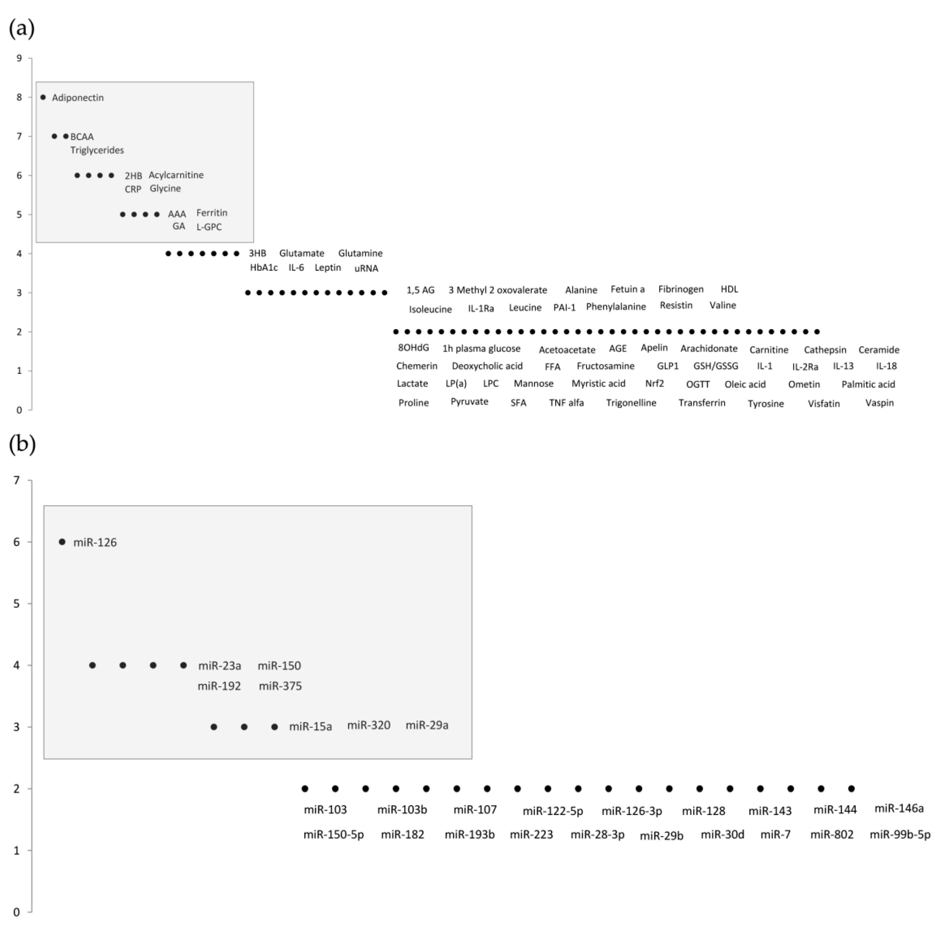 Biomolecules 11 01589 g001