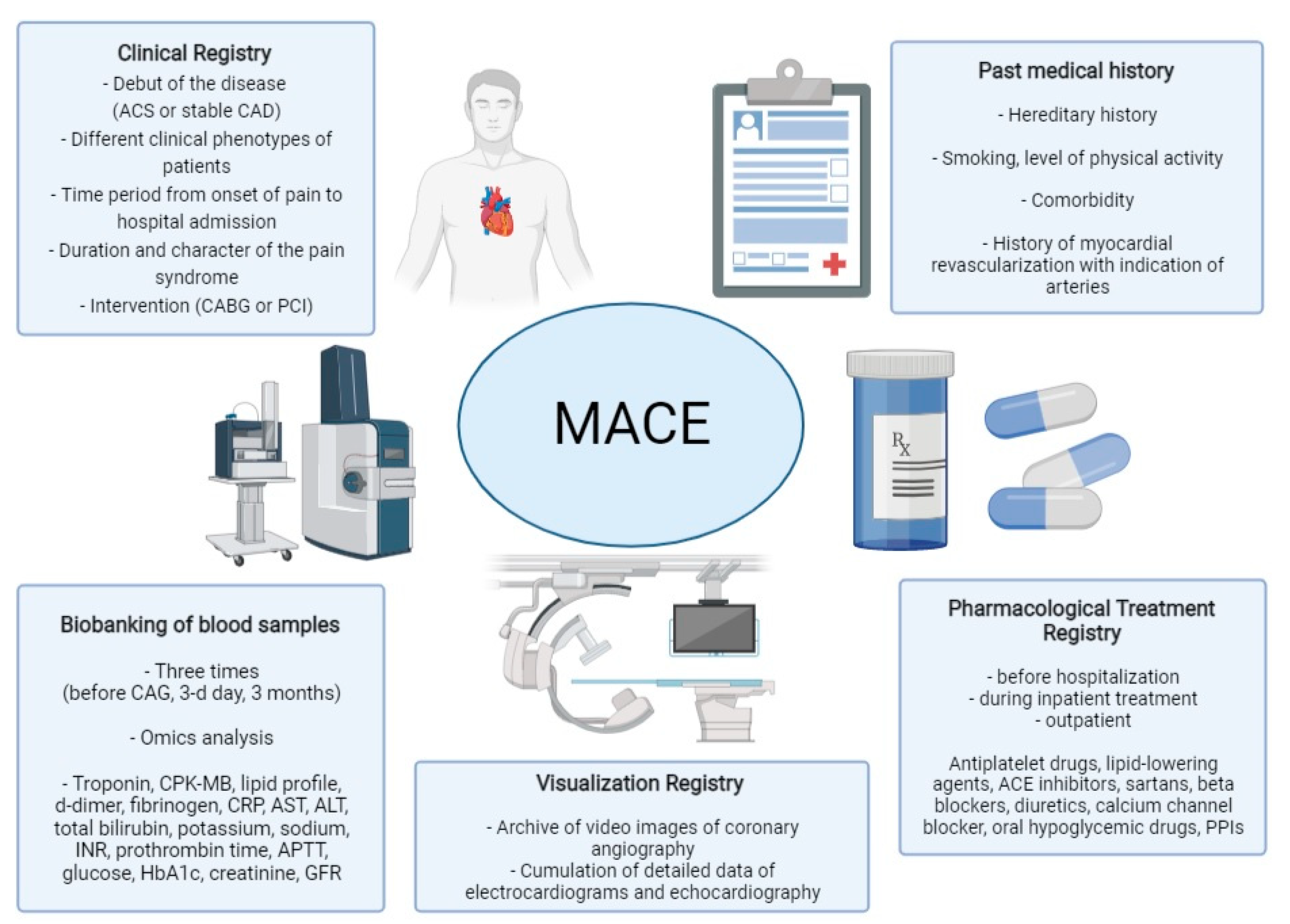 Biomolecules 11 01597 g004 550
