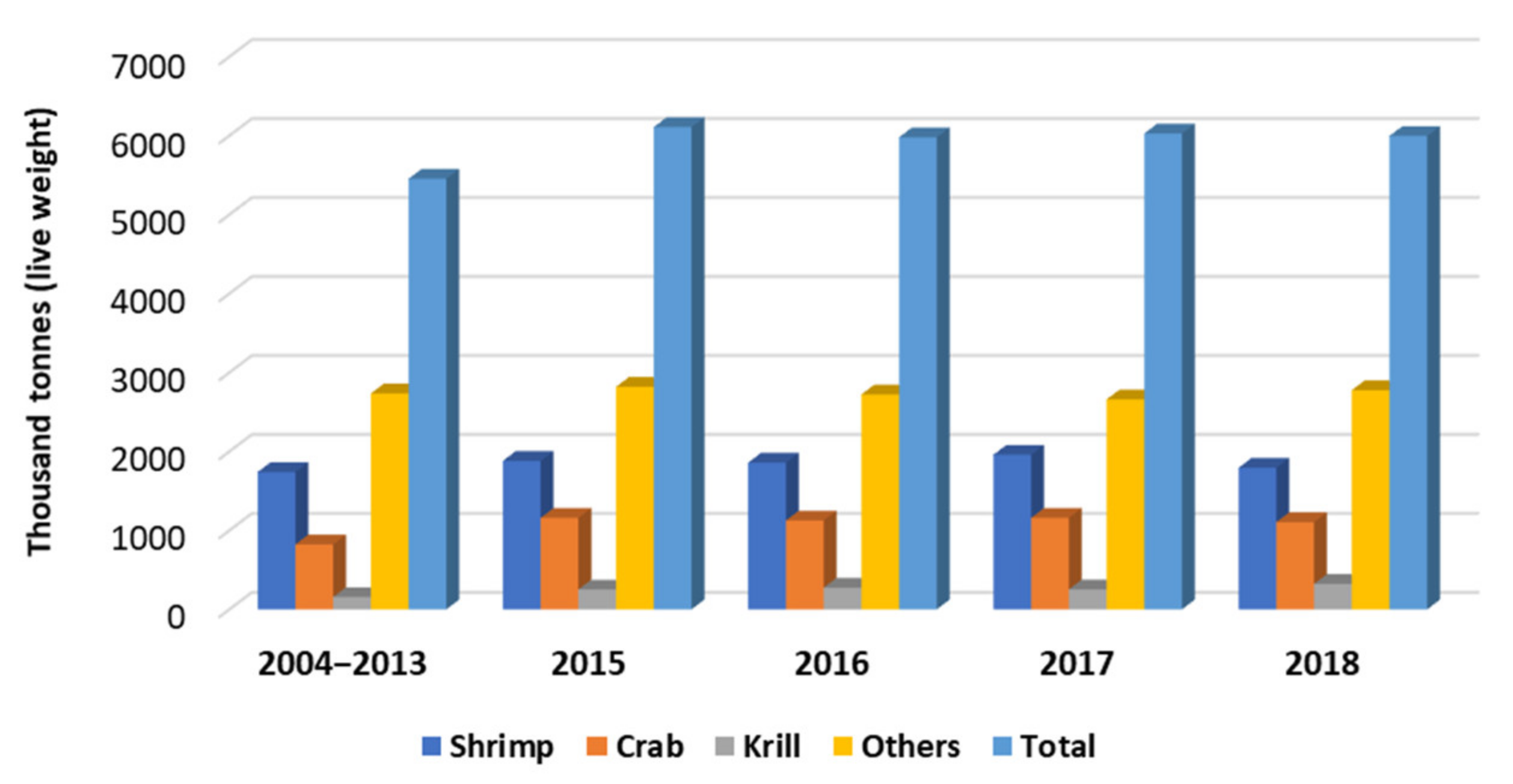 Biomolecules 11 01599 g001 550