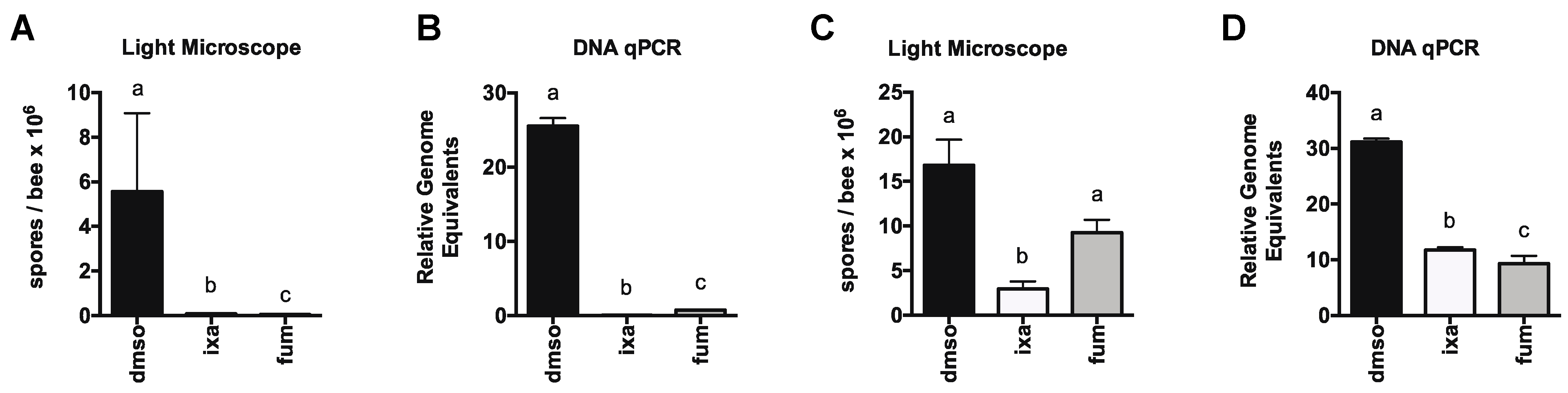 Biomolecules 11 01600 g003