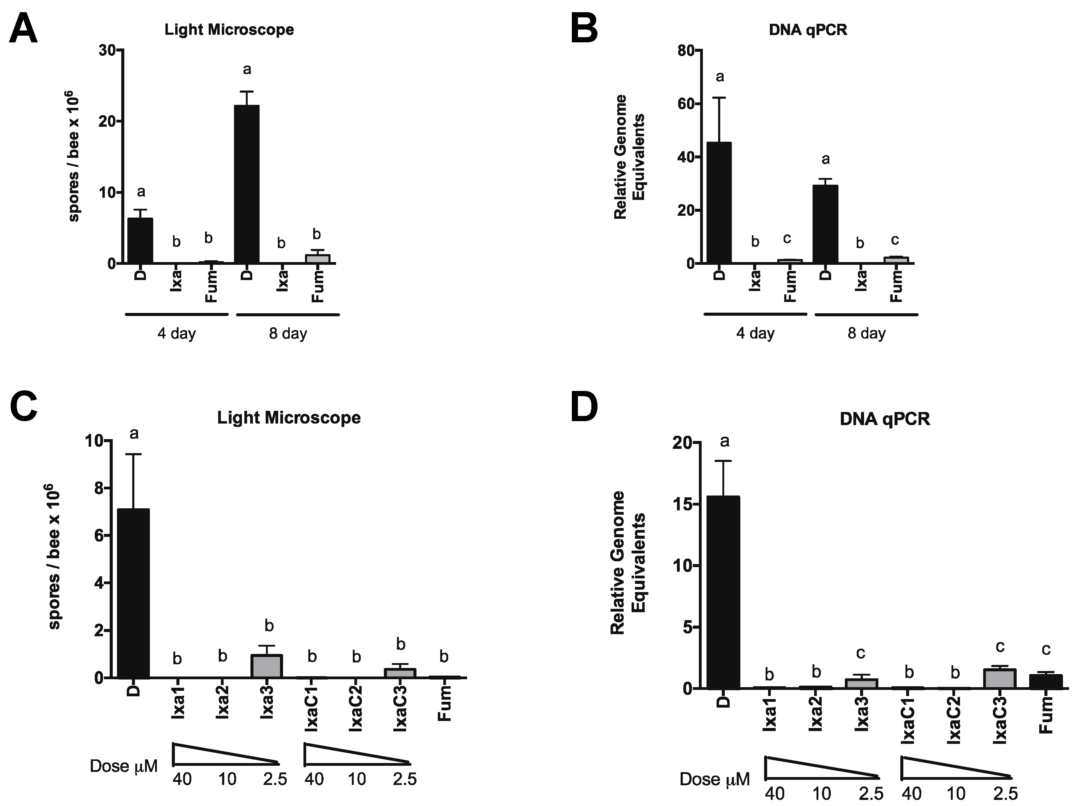 Biomolecules 11 01600 g004
