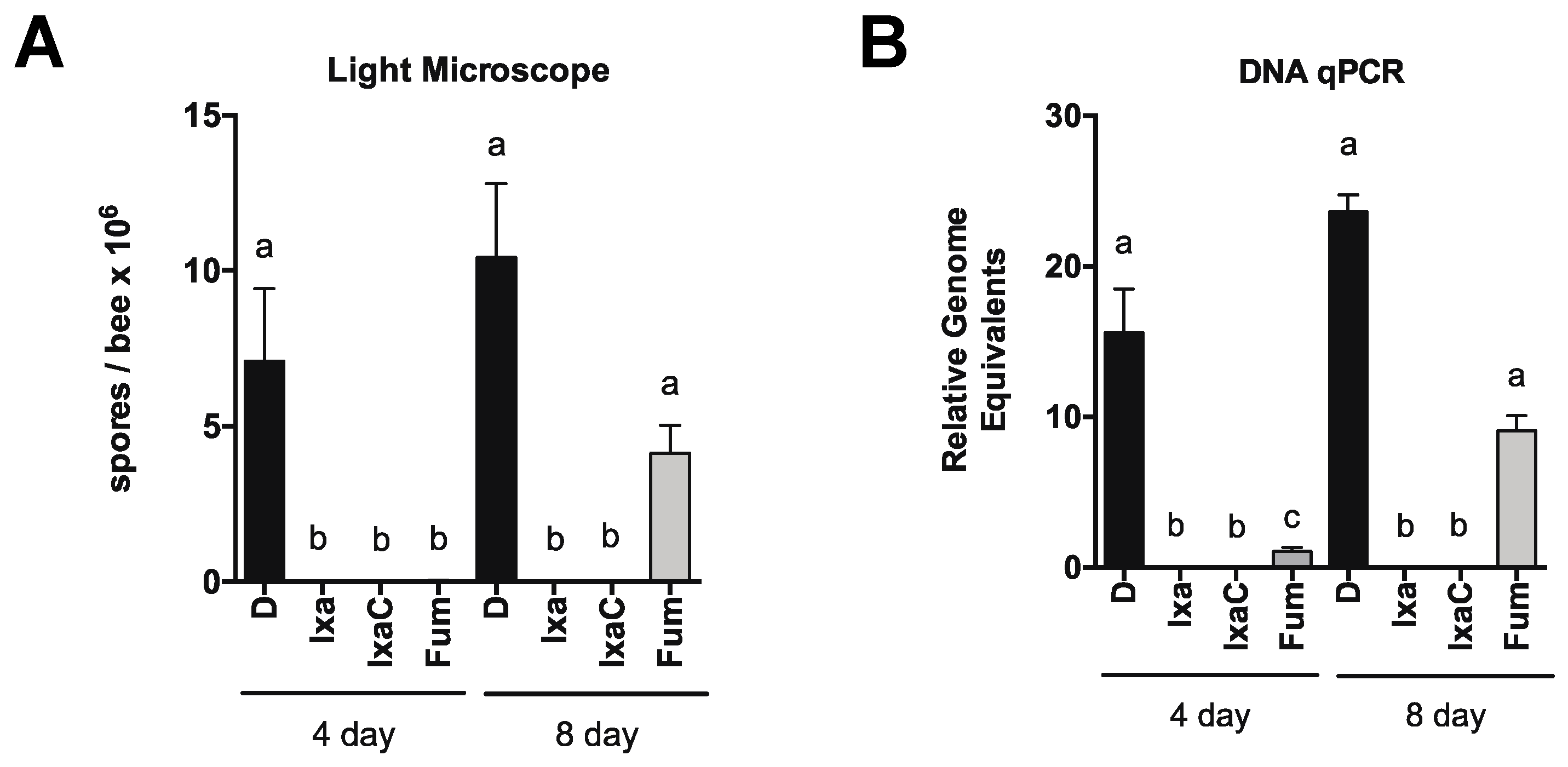 Biomolecules 11 01600 g005