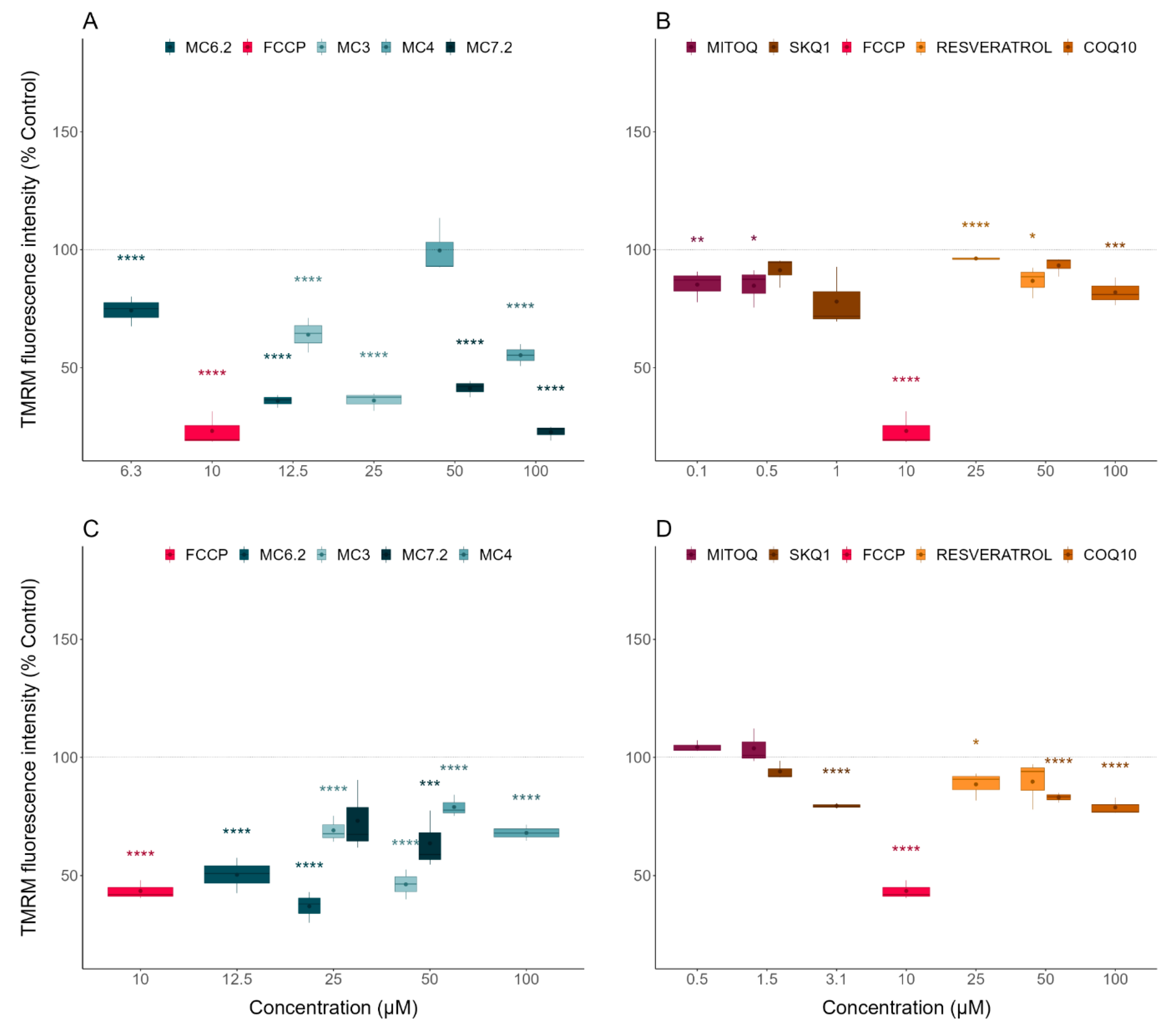 Biomolecules 11 01605 g005 Biomolecules 11 01605 g005